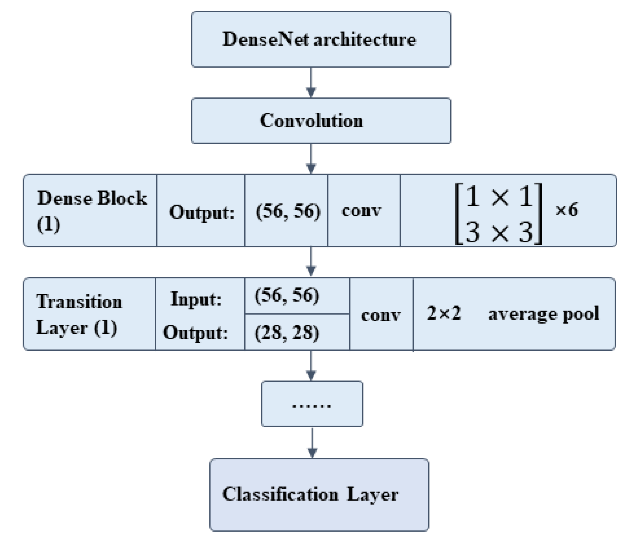 Cancers 14 04109 g004