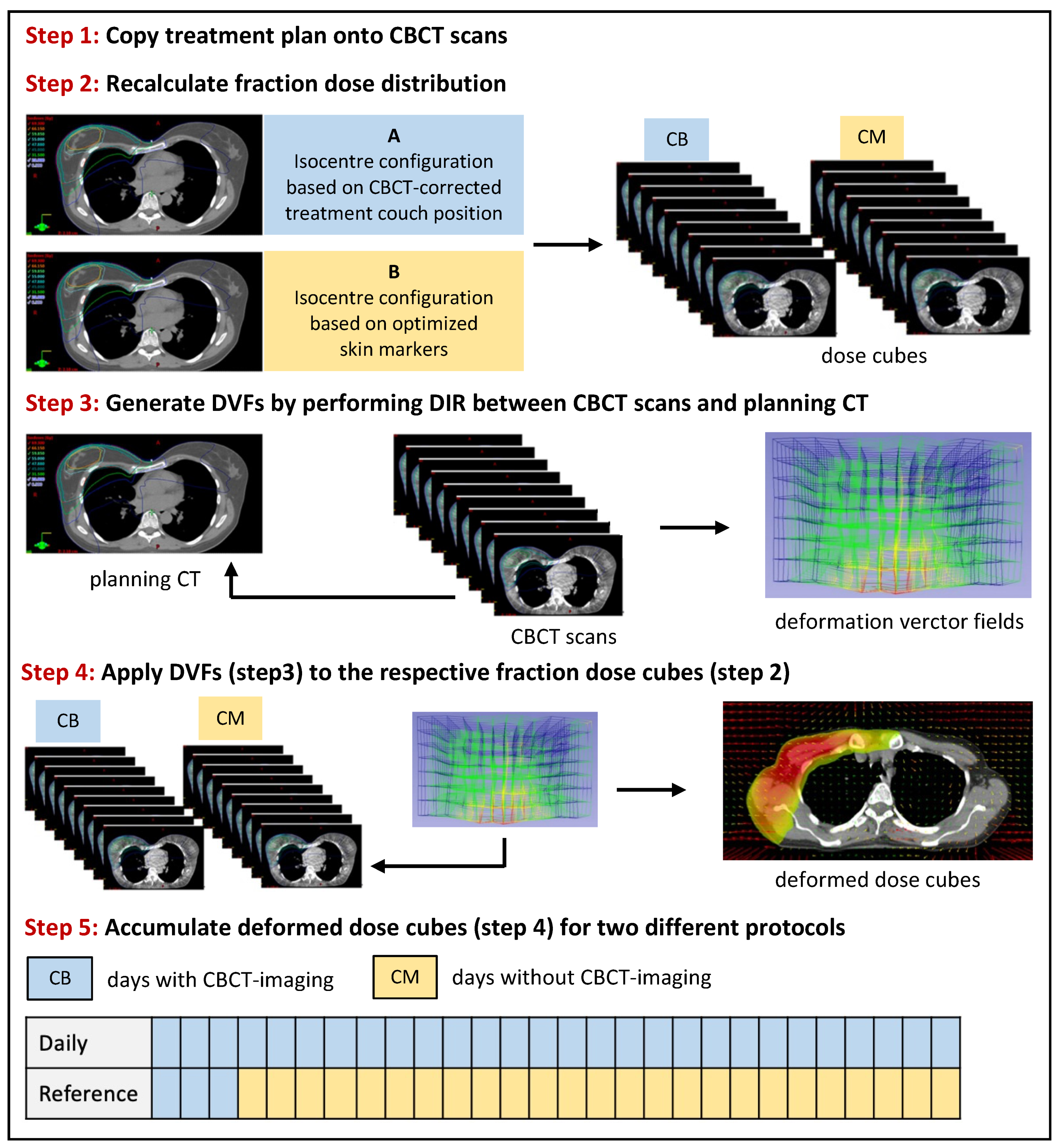 Cancers 14 04164 g001
