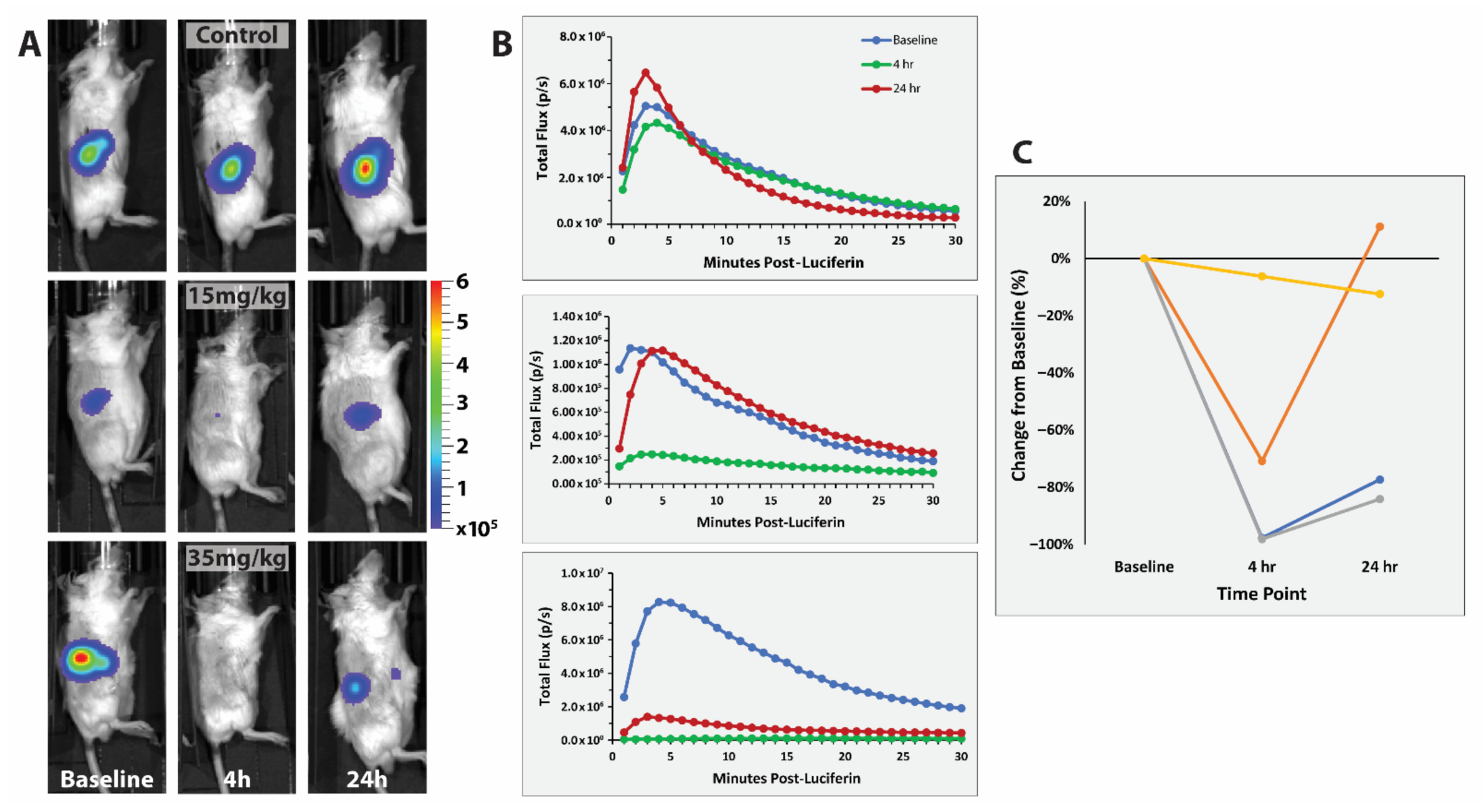 Cancers 14 04208 g007