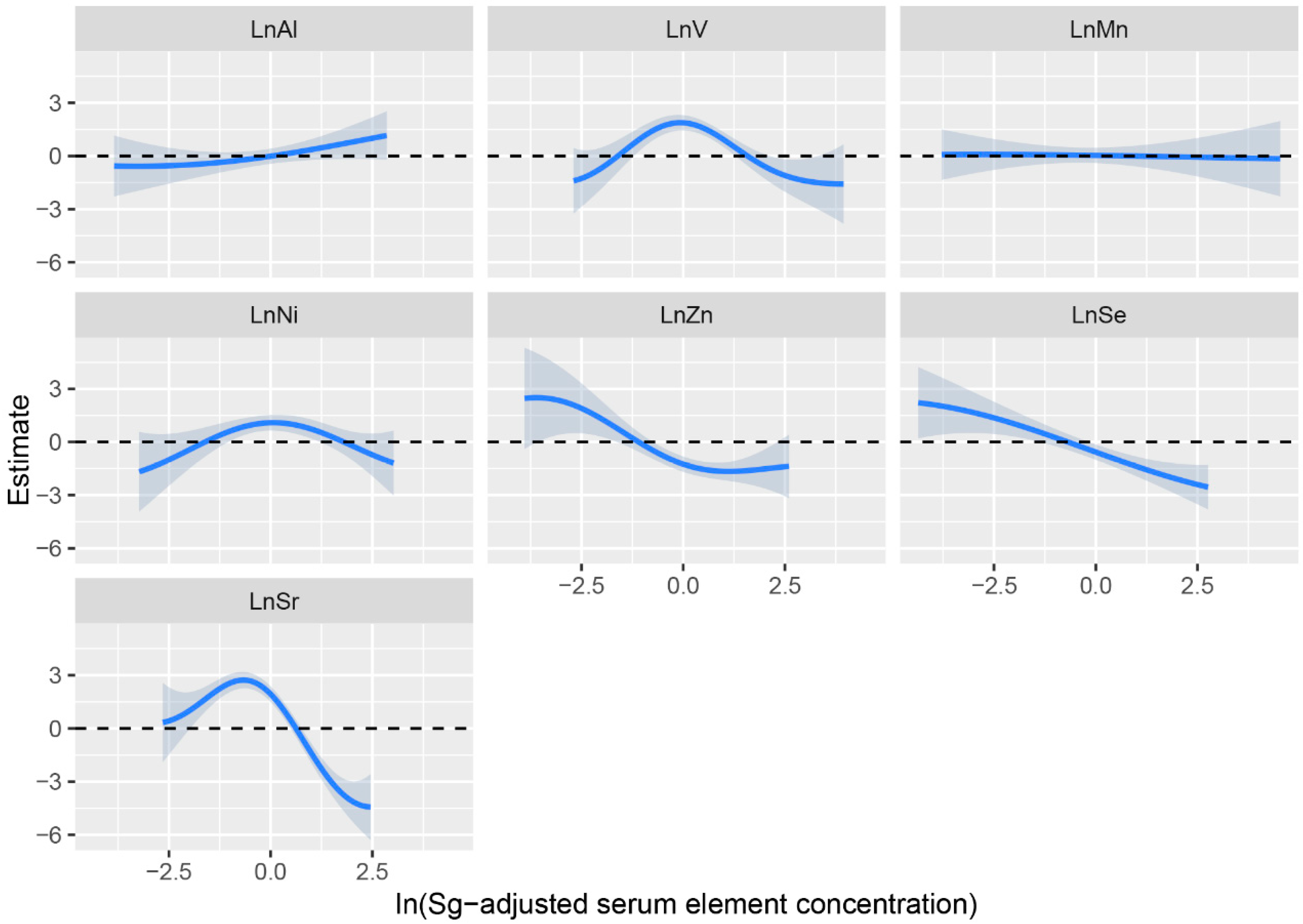 Cancers 14 04239 g002