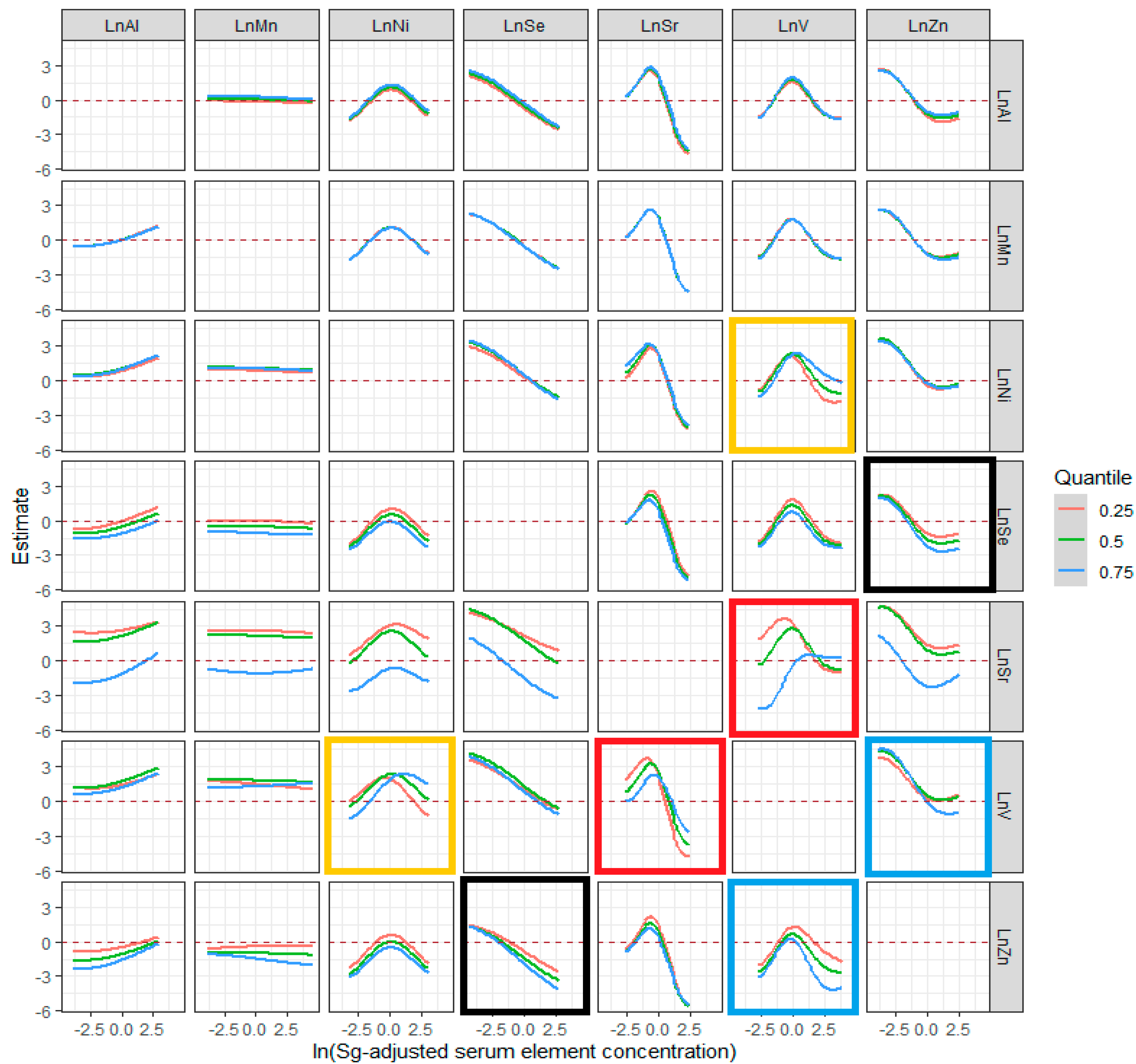 Cancers 14 04239 g005