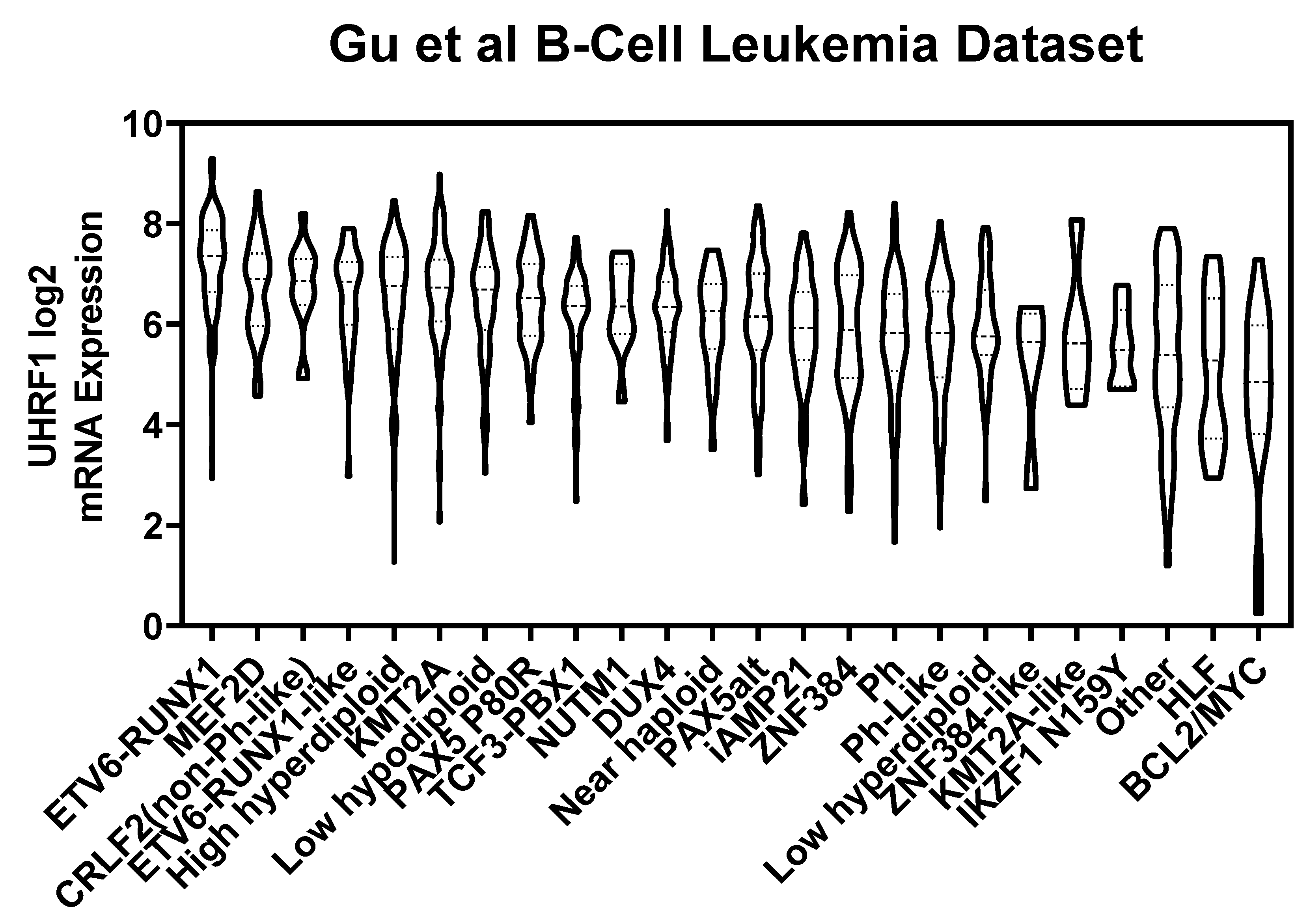 Cancers 14 04262 g0a1