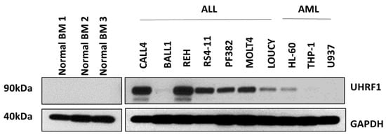 Cancers 14 04262 g0a2