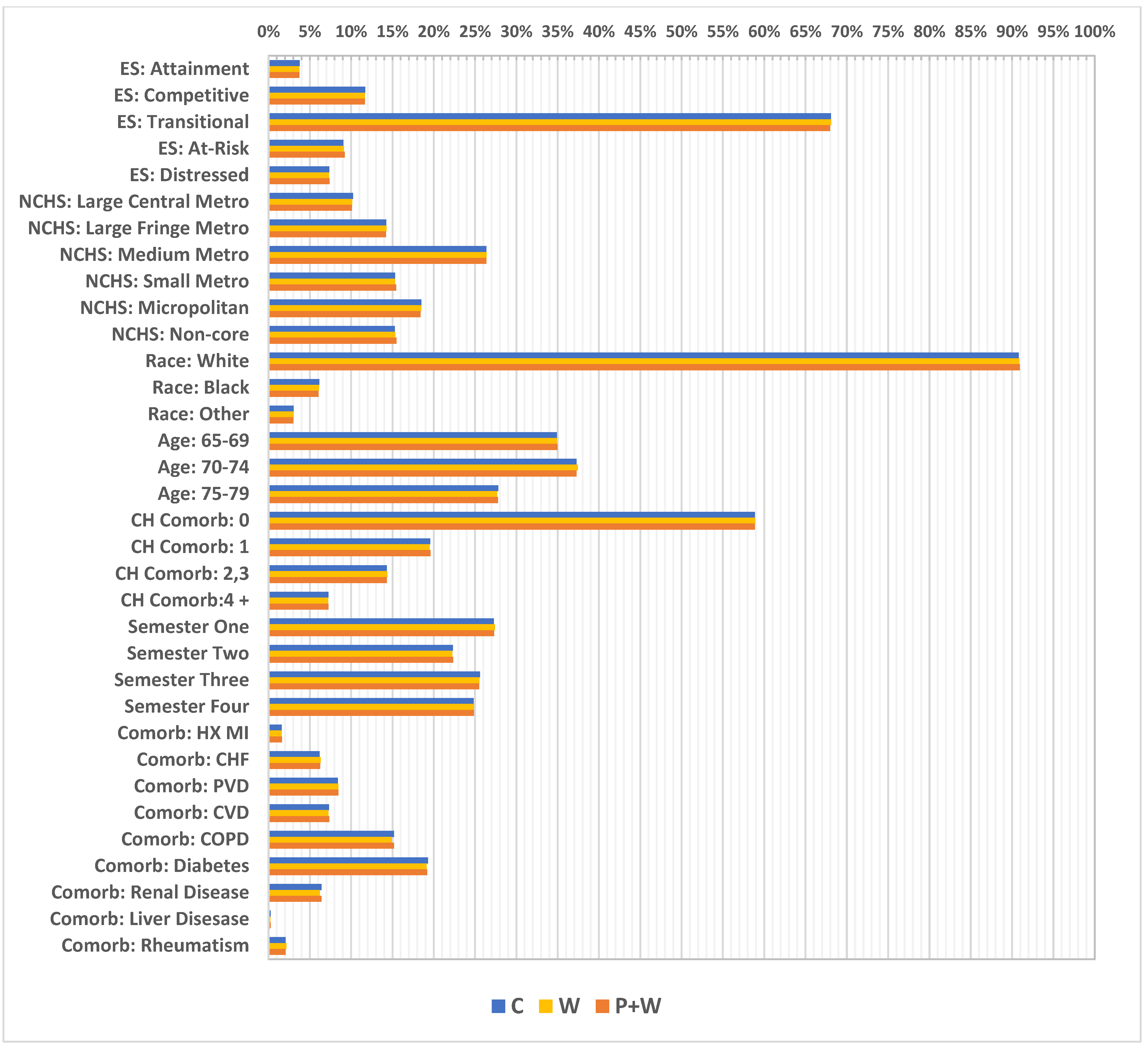 Cancers 14 04296 g004