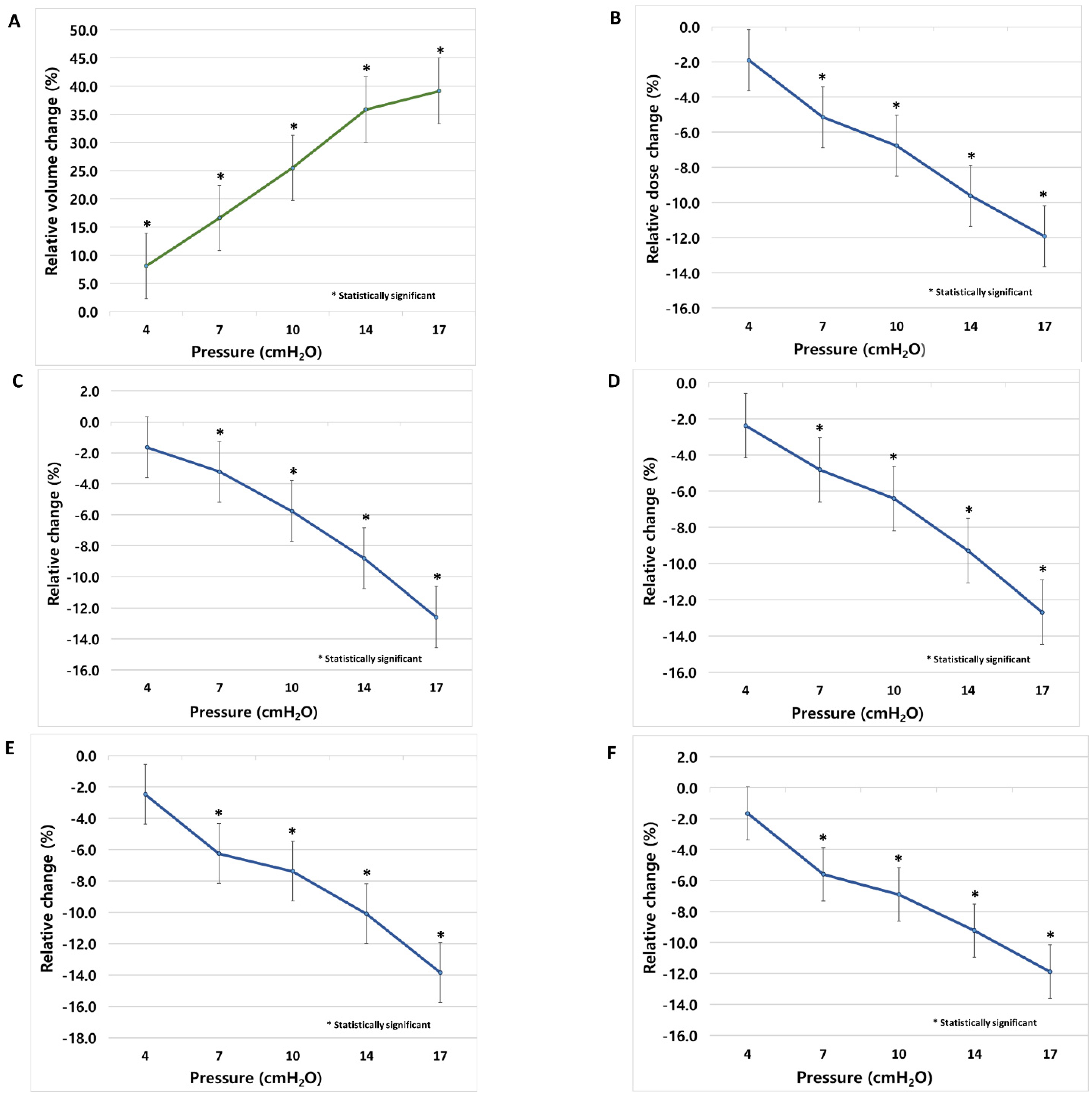 Cancers 14 04308 g003