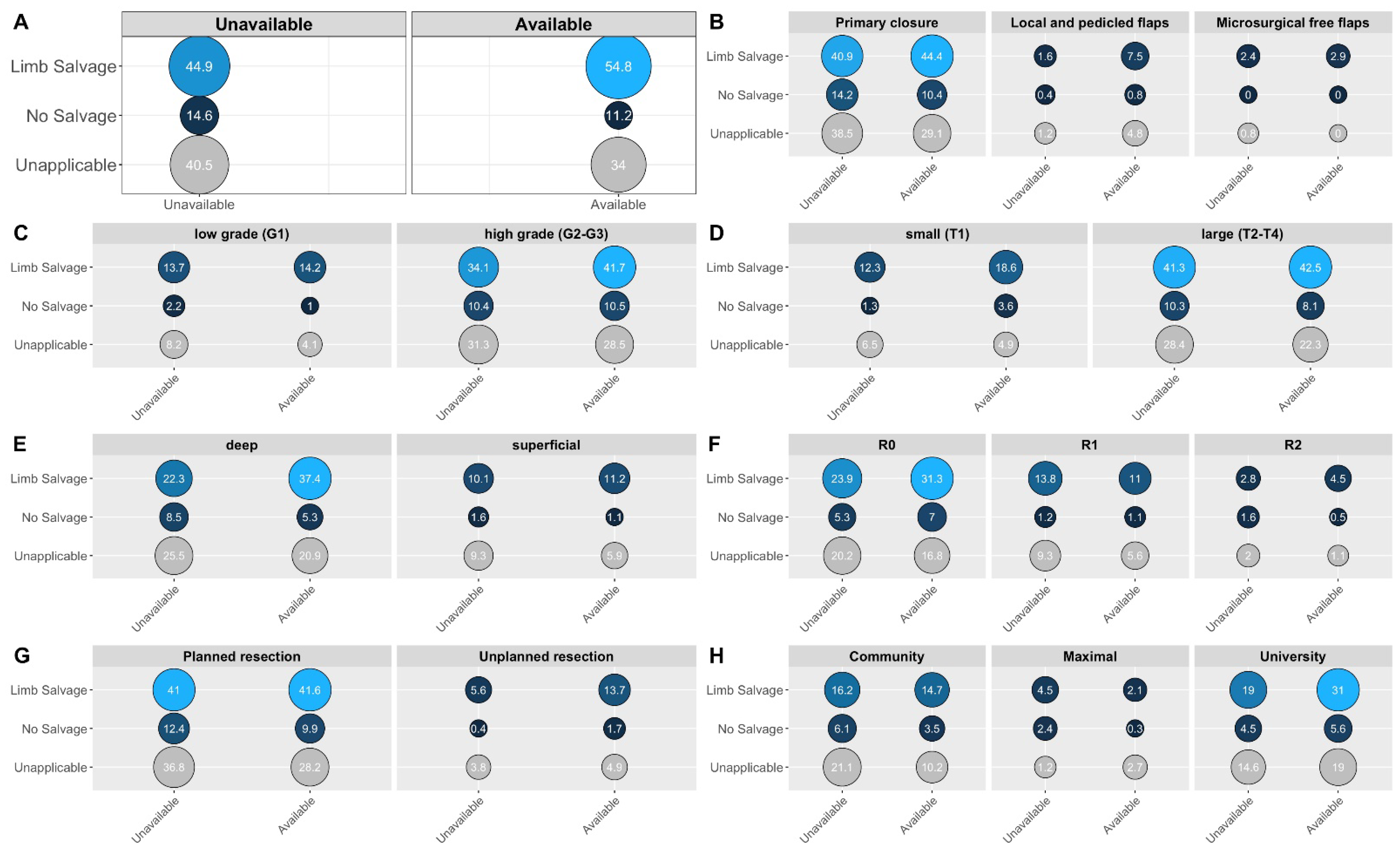 Cancers 14 04312 g002 Cancers 14 04312 g002