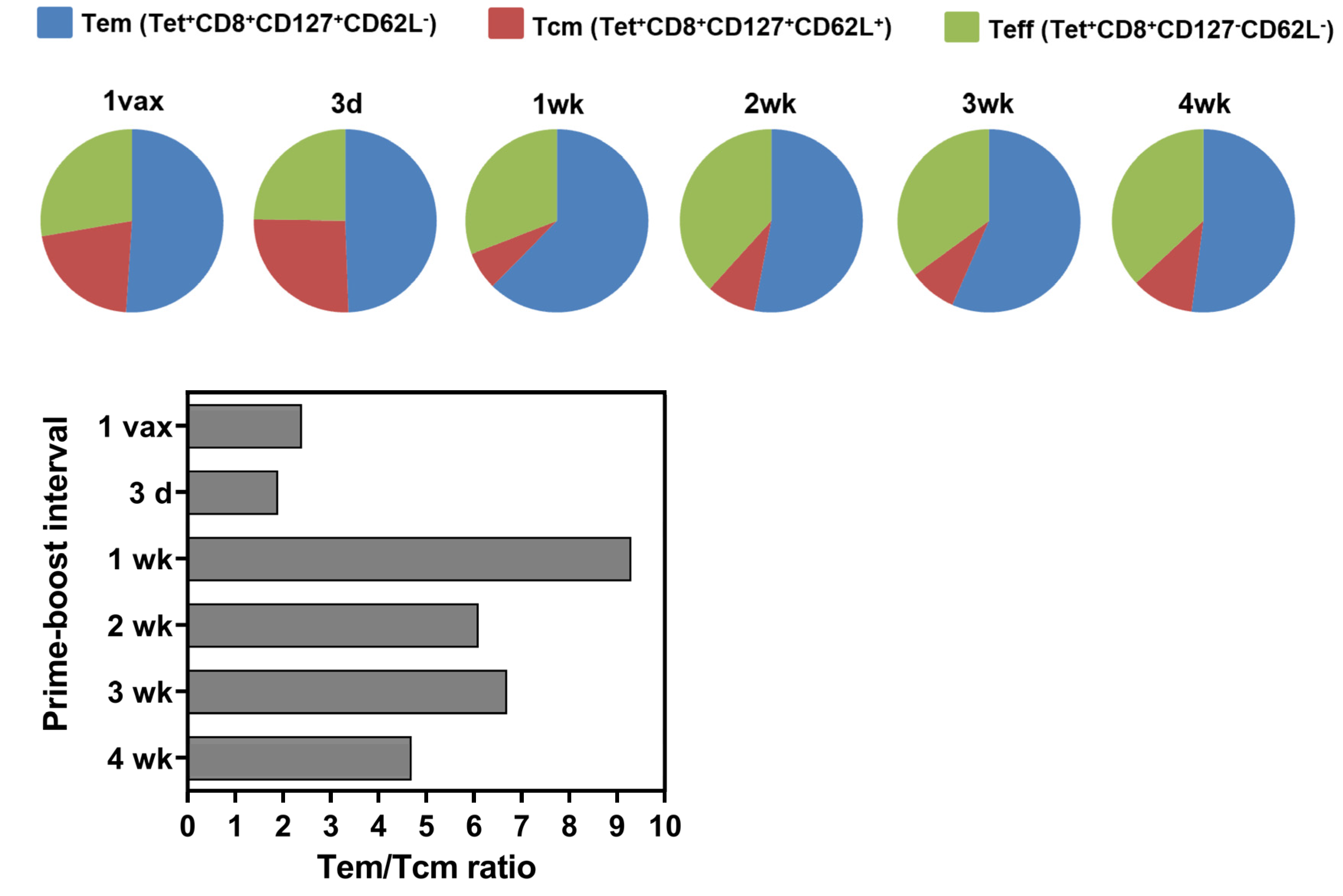 Cancers 14 04339 g004