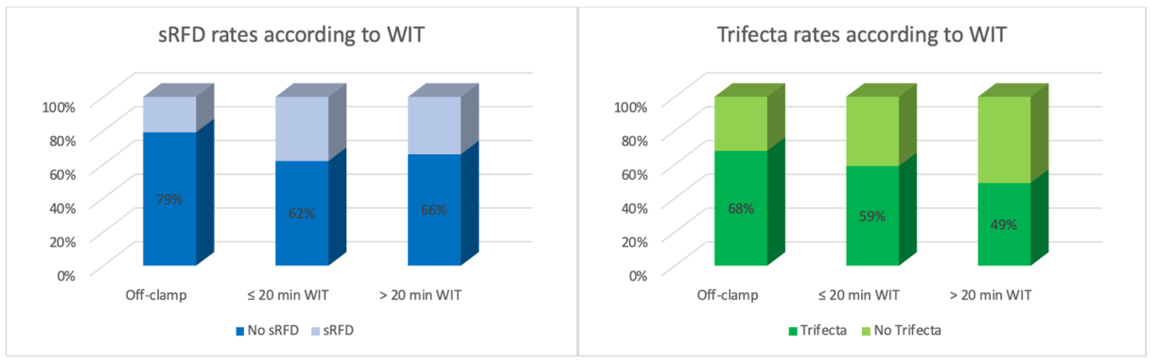 Cancers 14 04431 g002