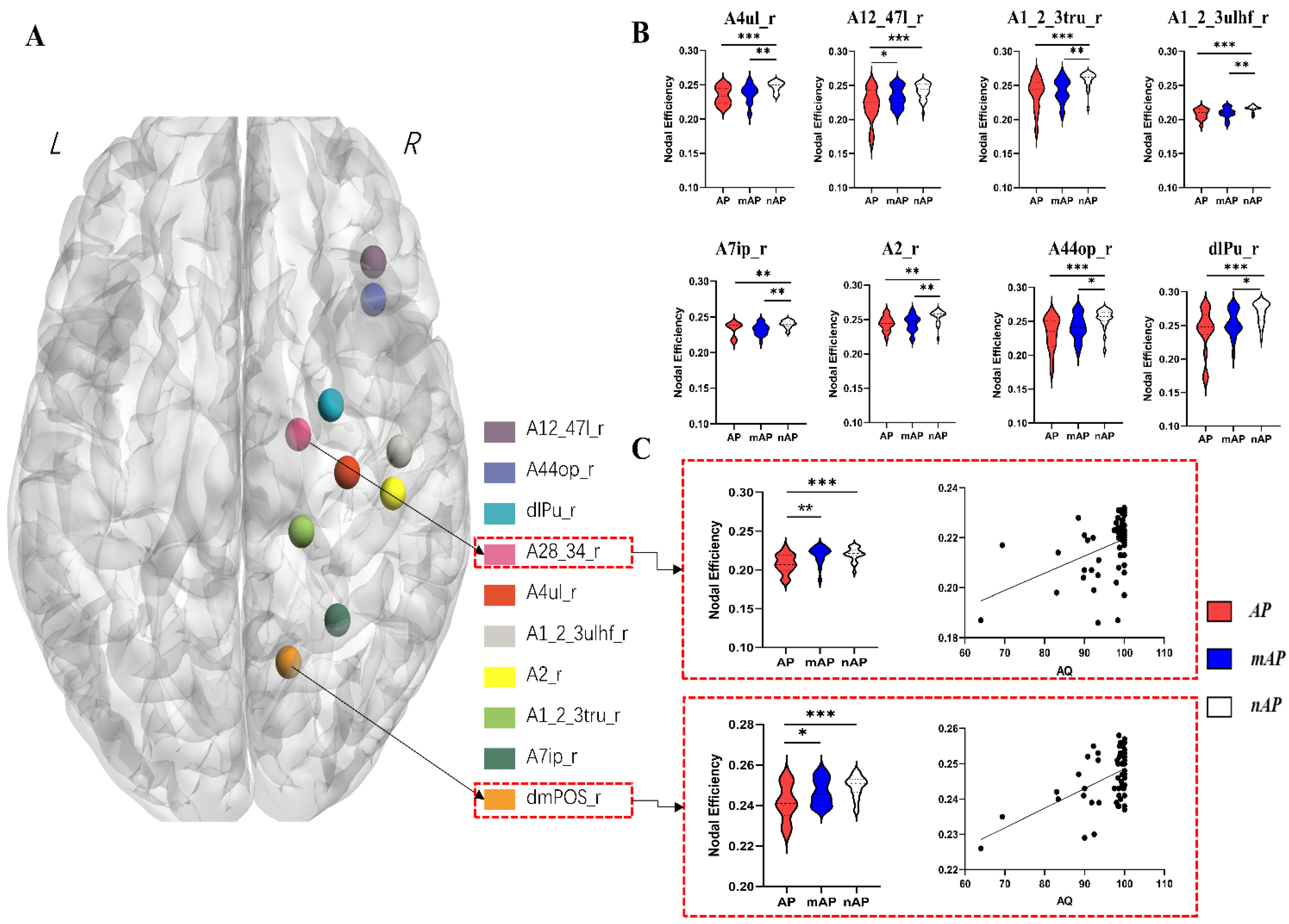 Cancers 14 04469 g003