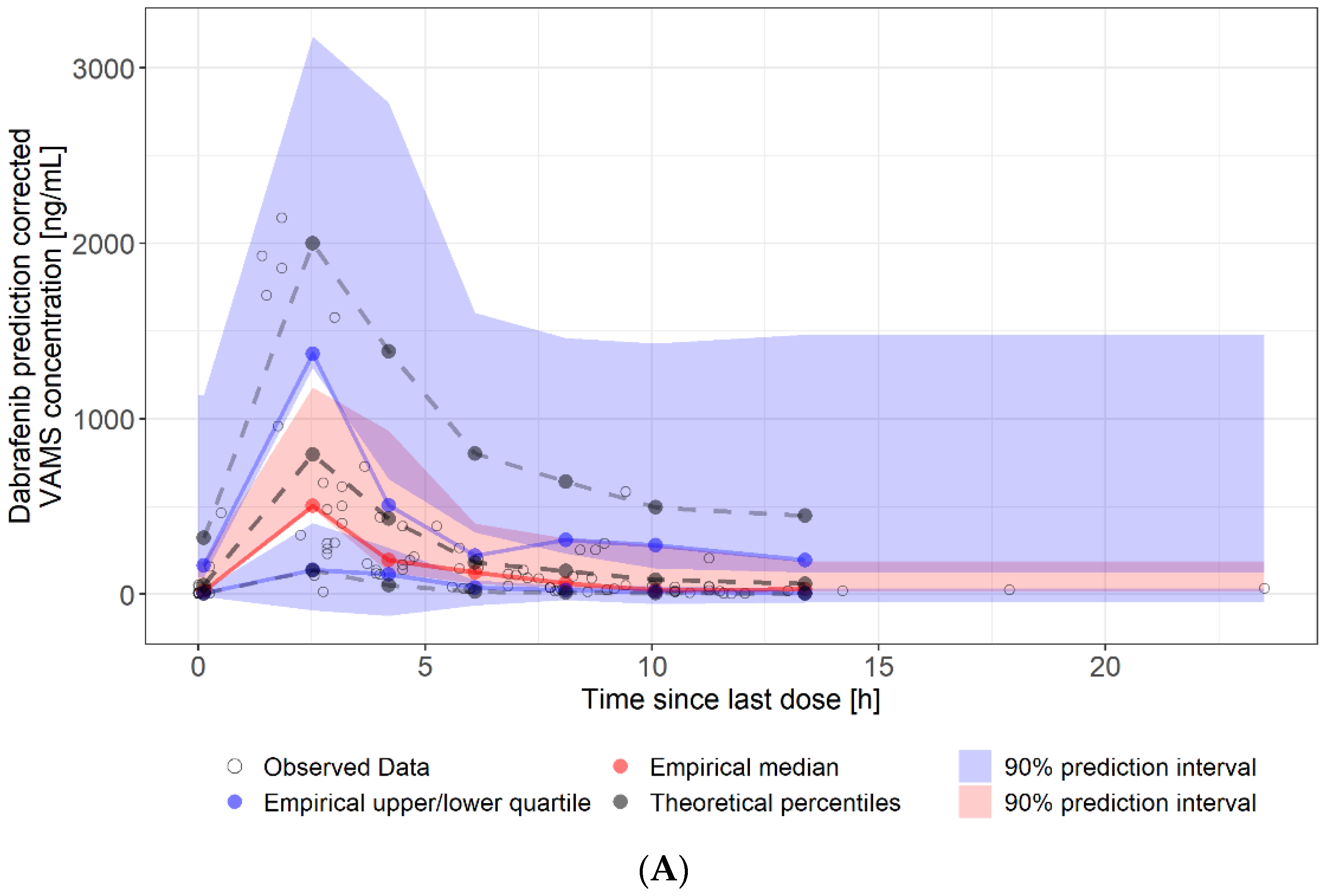 Cancers 14 04566 g004a