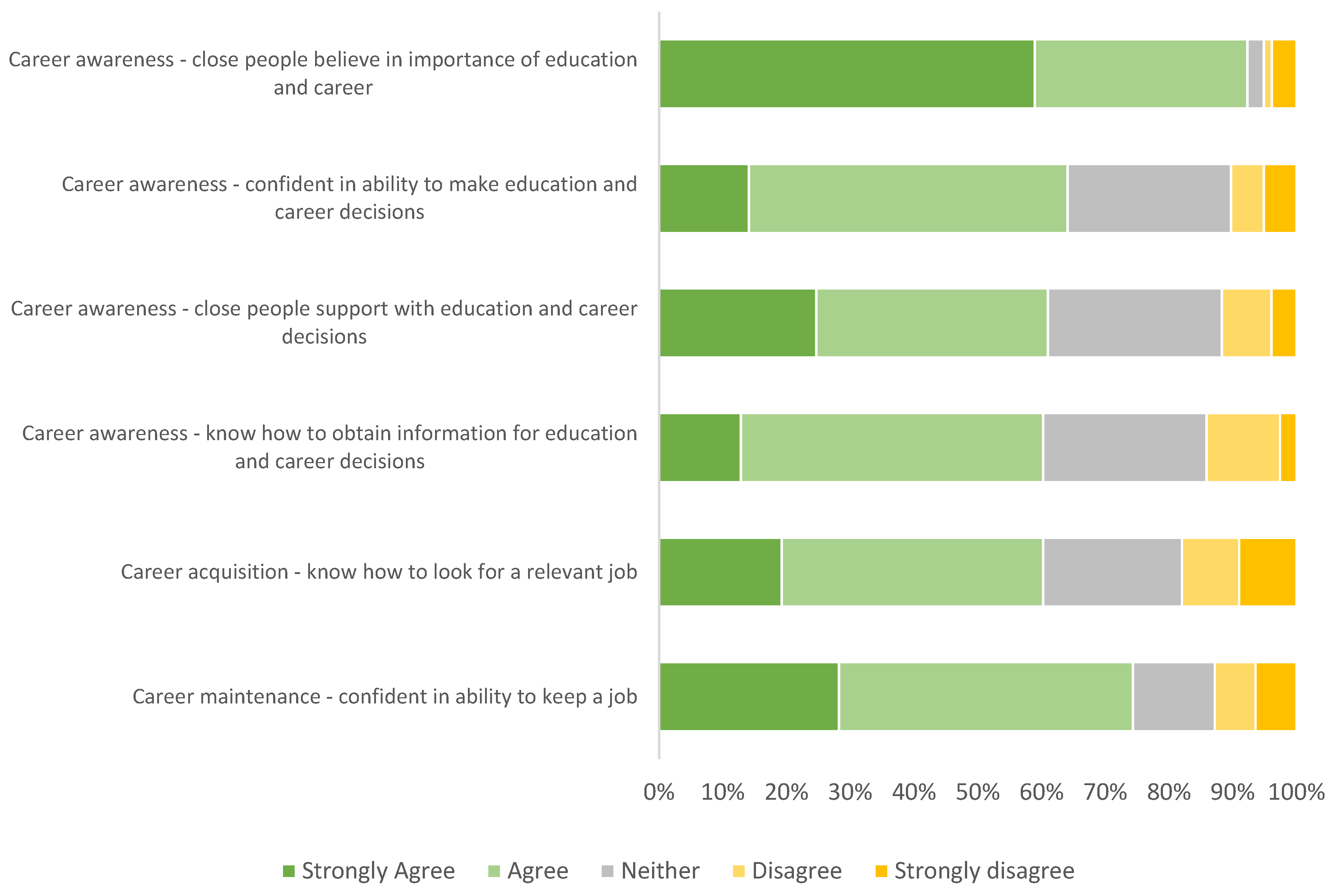 Cancers 14 04590 g003