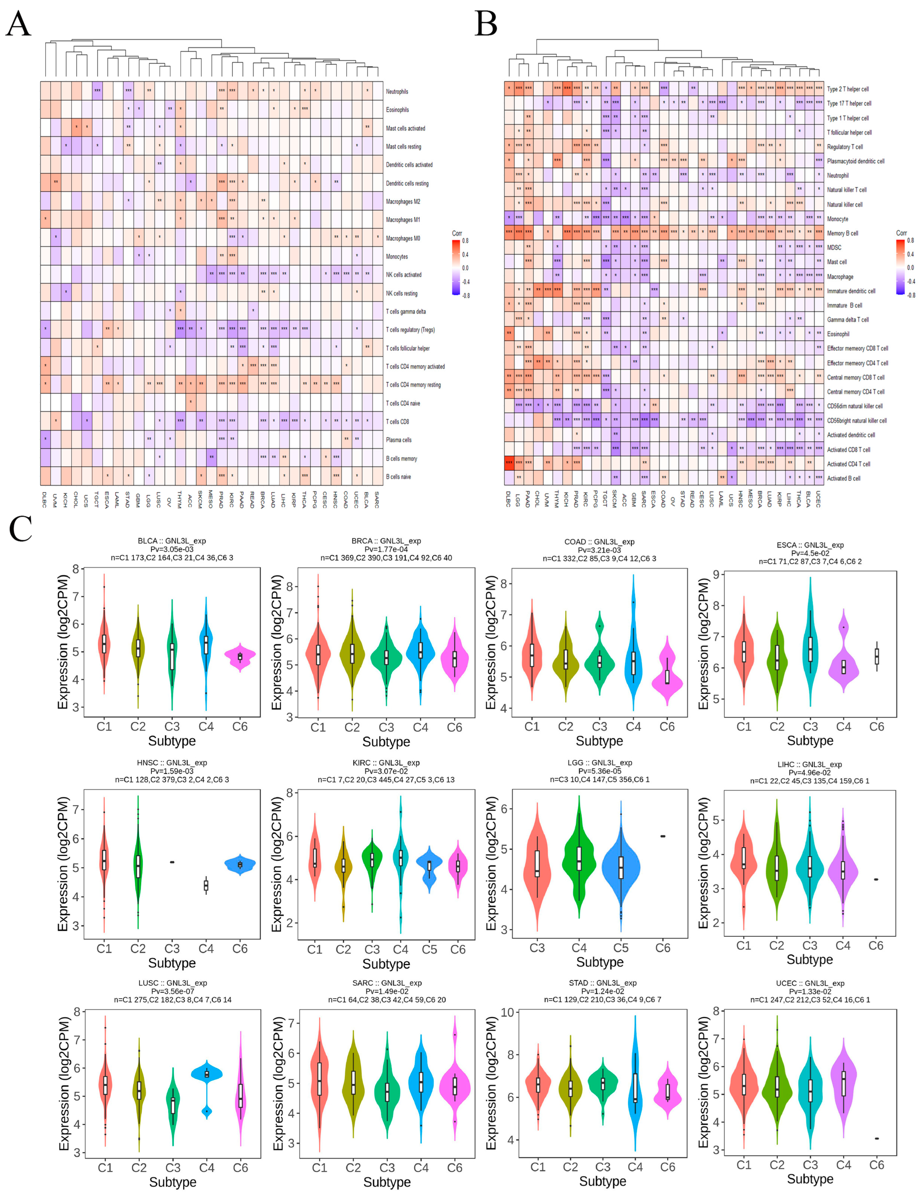 Cancers 14 04595 g009 Cancers 14 04595 g009