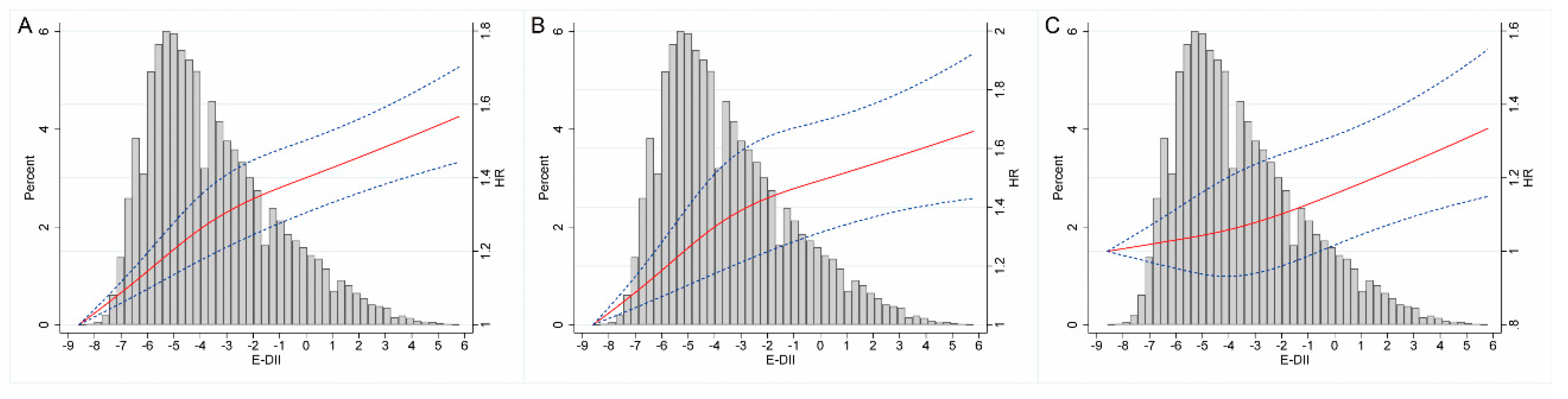 Cancers 14 04609 g001 Cancers 14 04609 g001