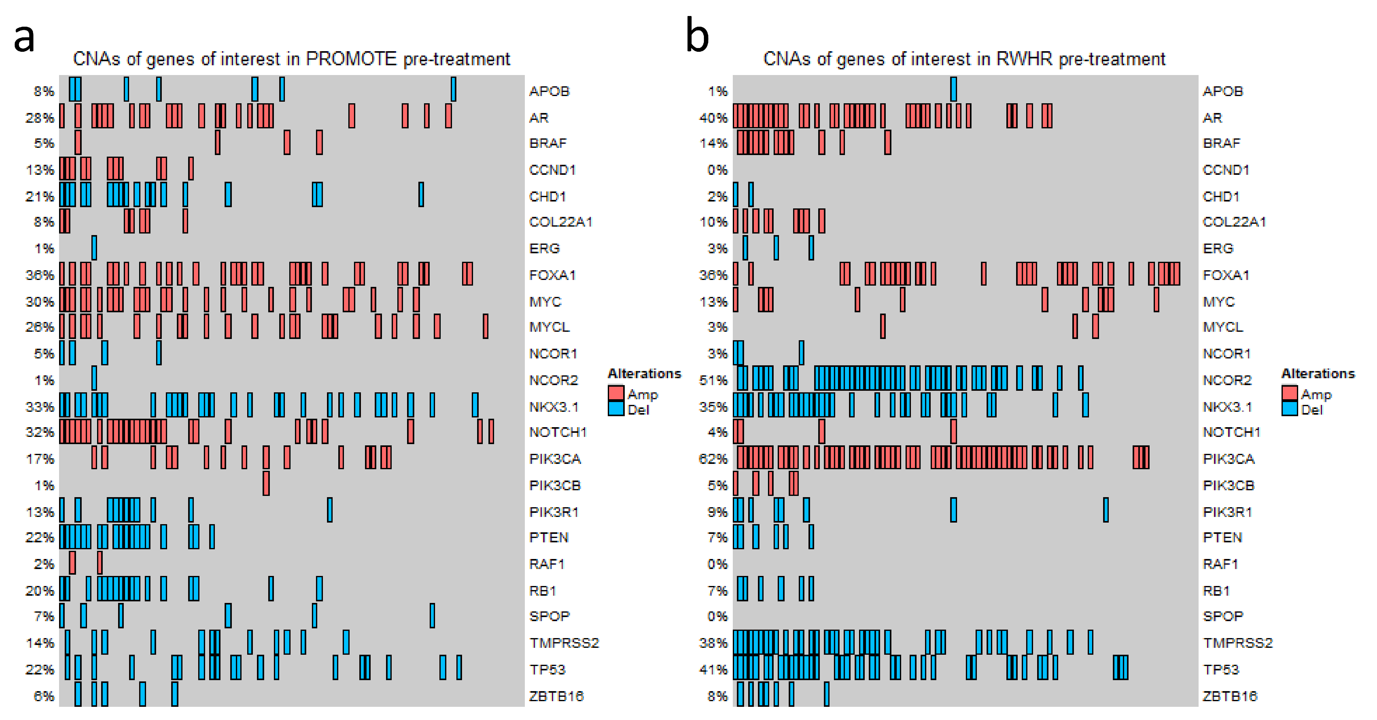 Cancers 14 04714 g001 Cancers 14 04714 g001