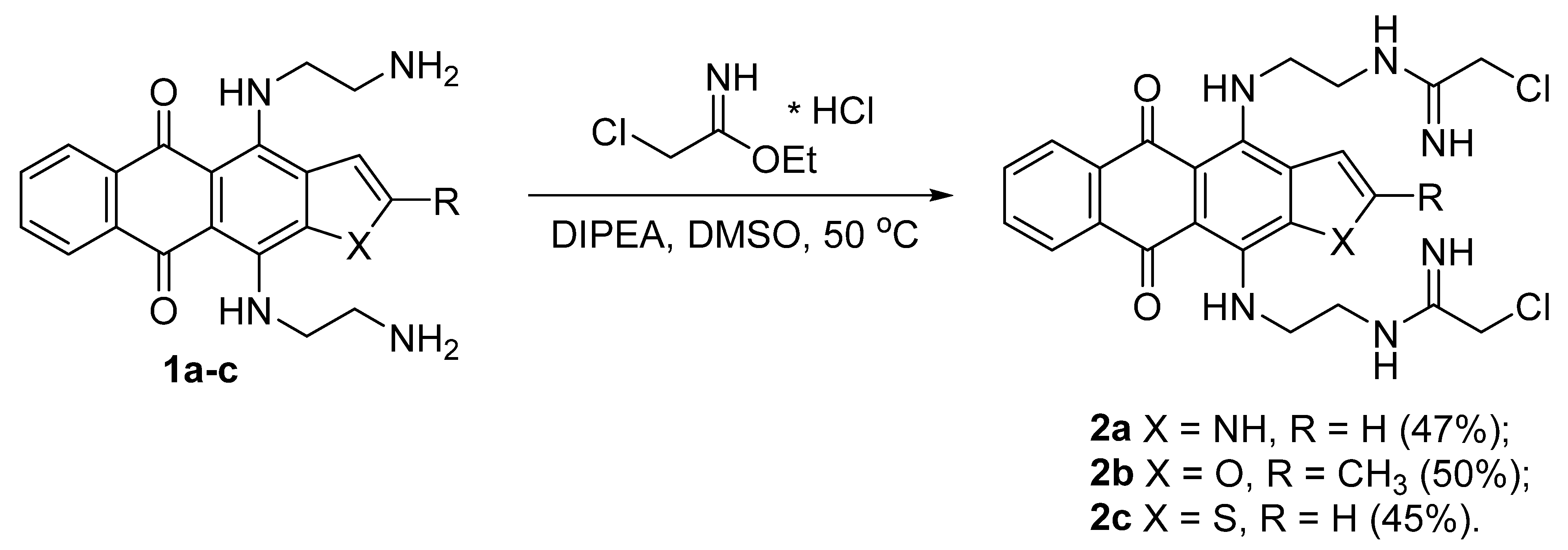 Cancers 14 04719 sch001