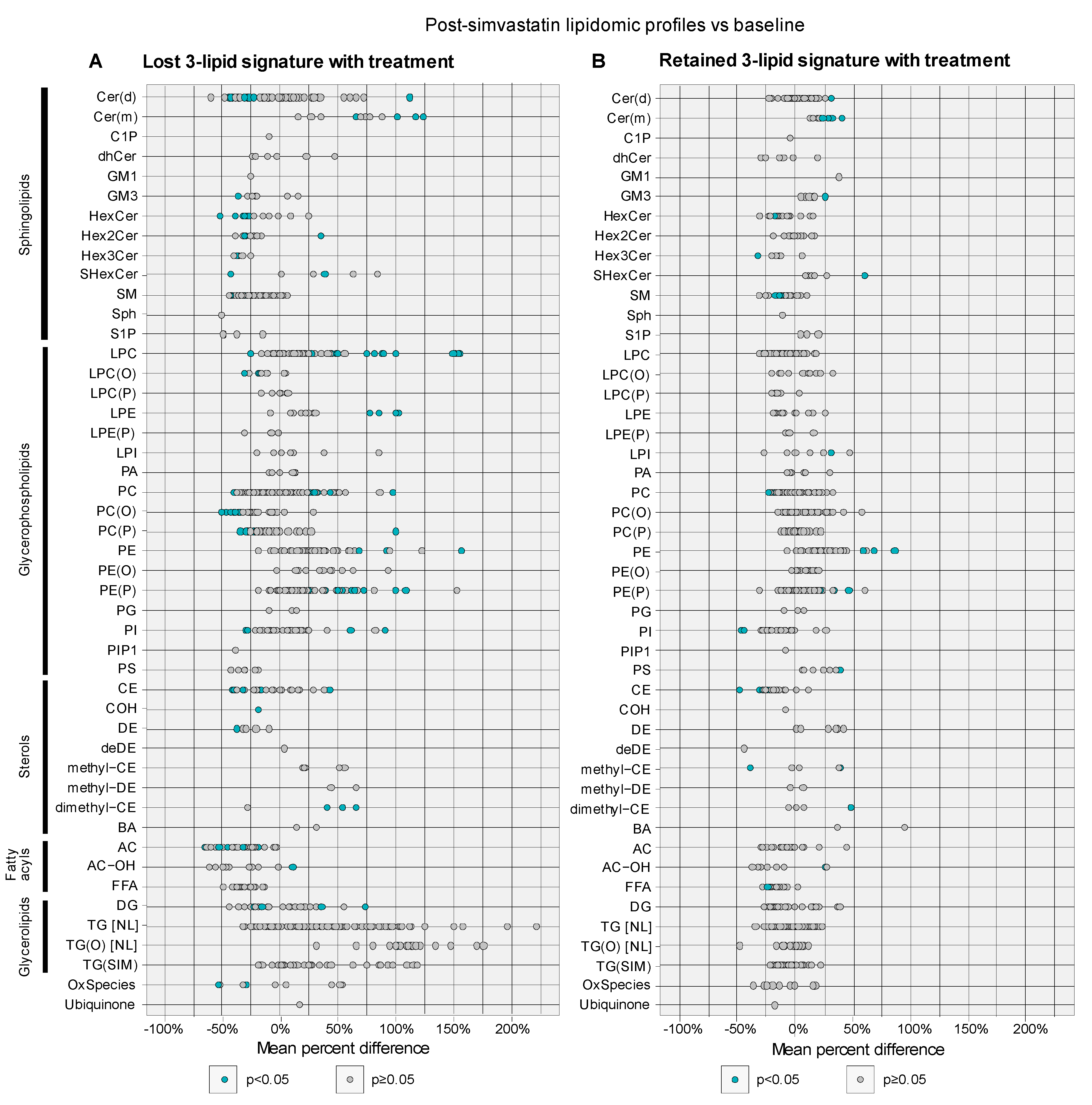 Cancers 14 04792 g004 Cancers 14 04792 g004