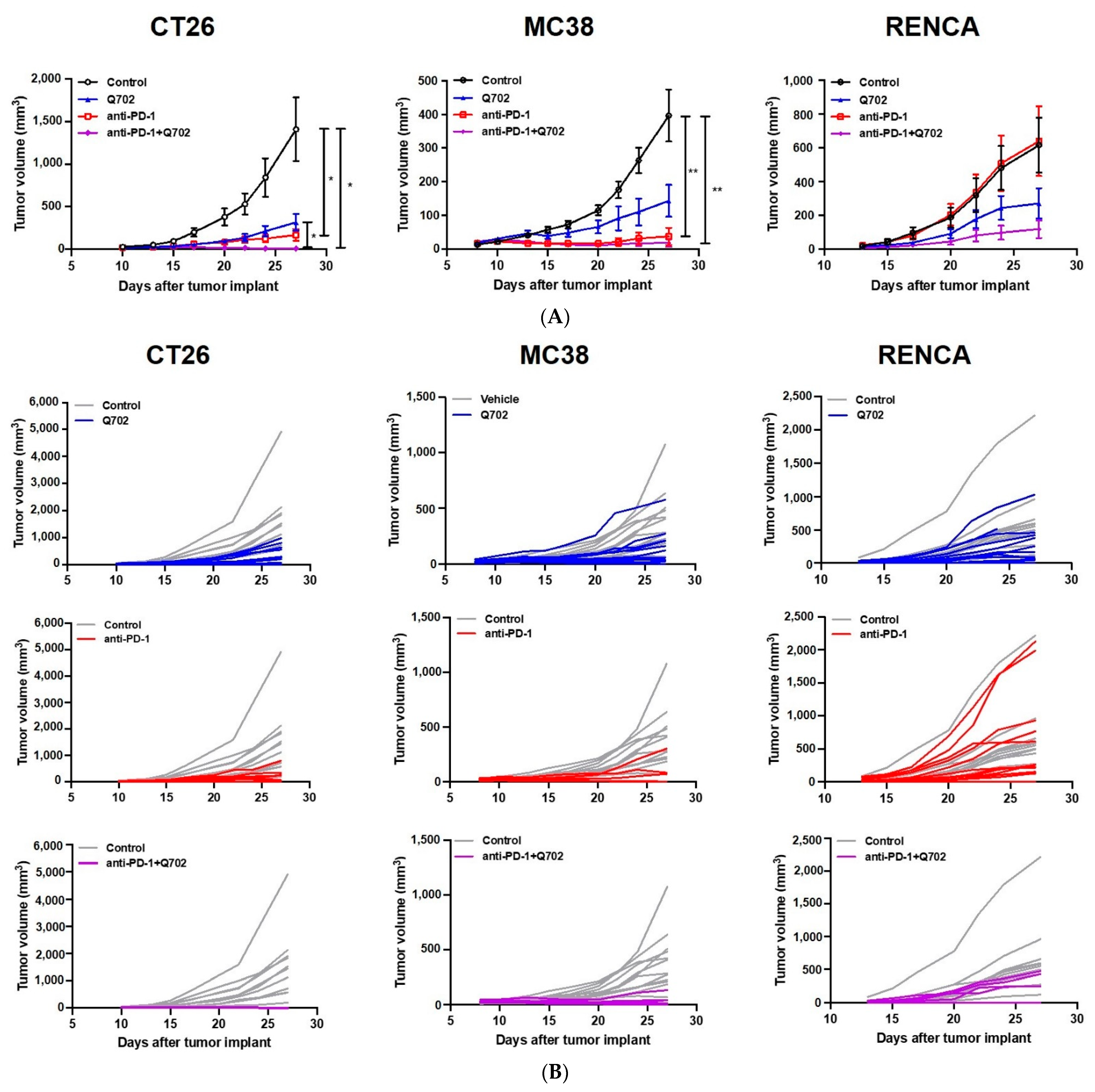 Cancers 14 04821 g008 Cancers 14 04821 g008