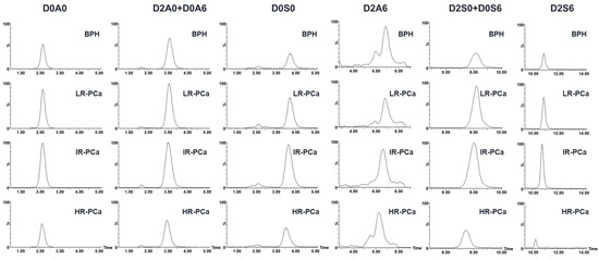 Cancers 14 04867 g0a2