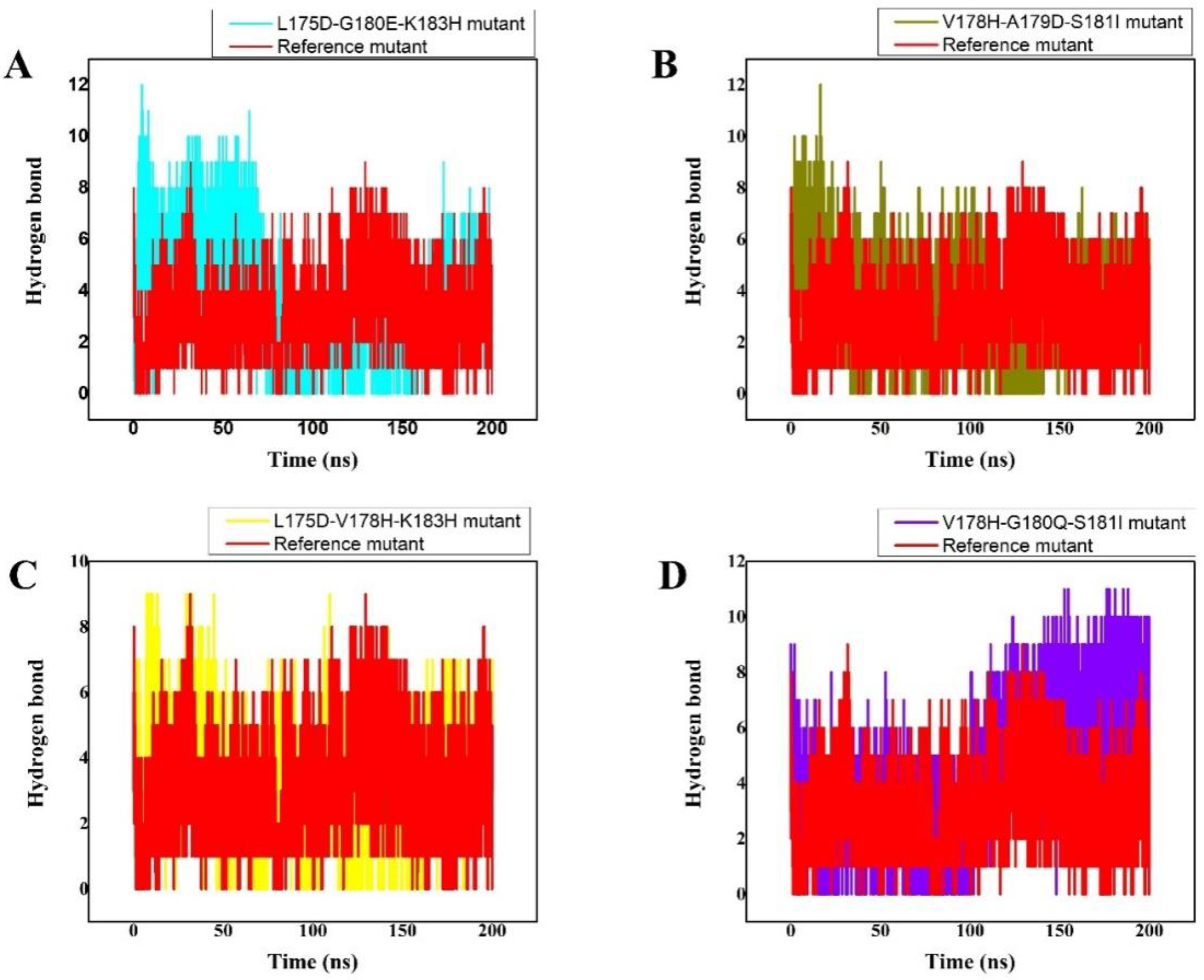 Cancers 14 04884 g003 Cancers 14 04884 g003