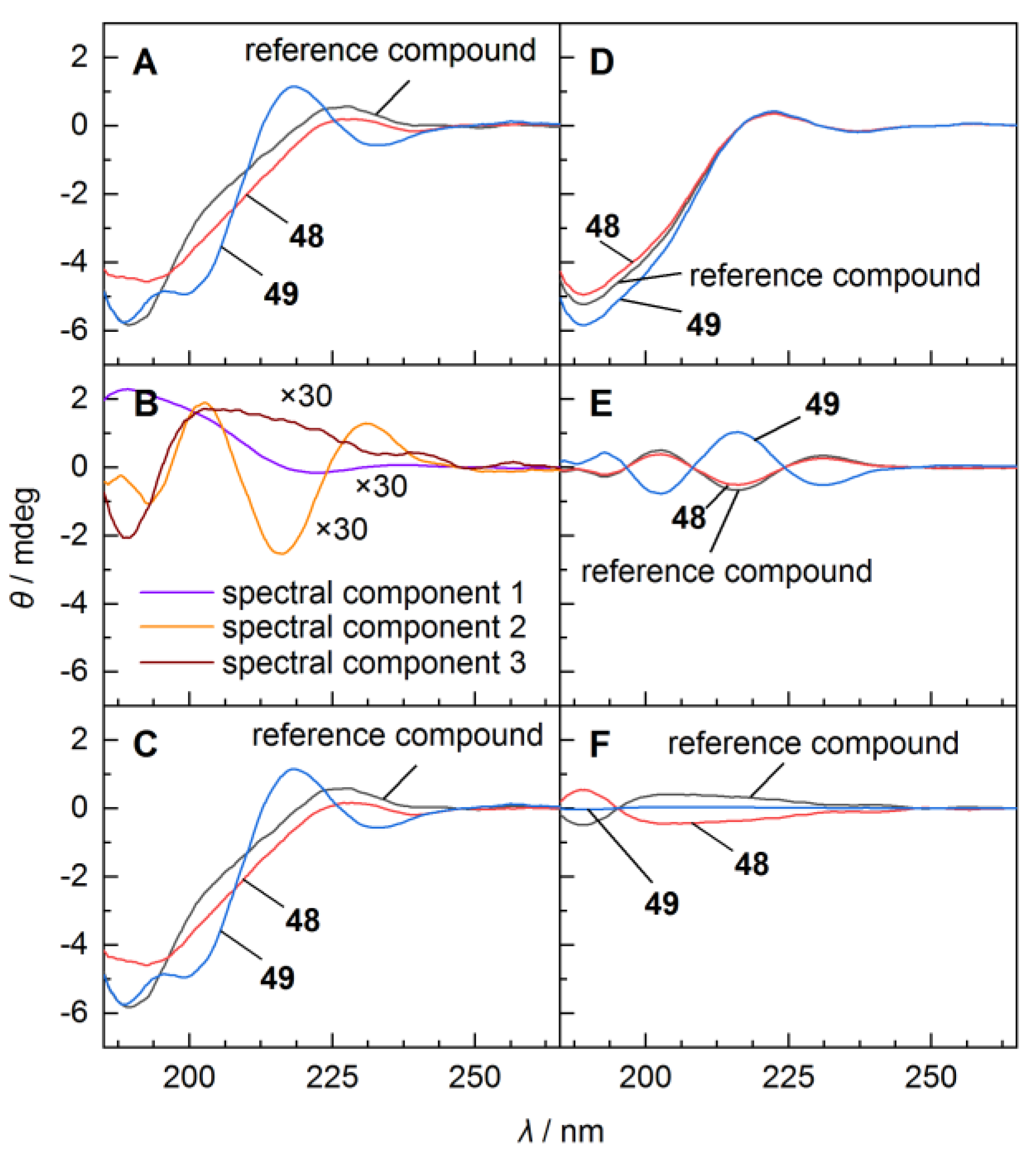 Cancers 14 04922 g003 Cancers 14 04922 g003