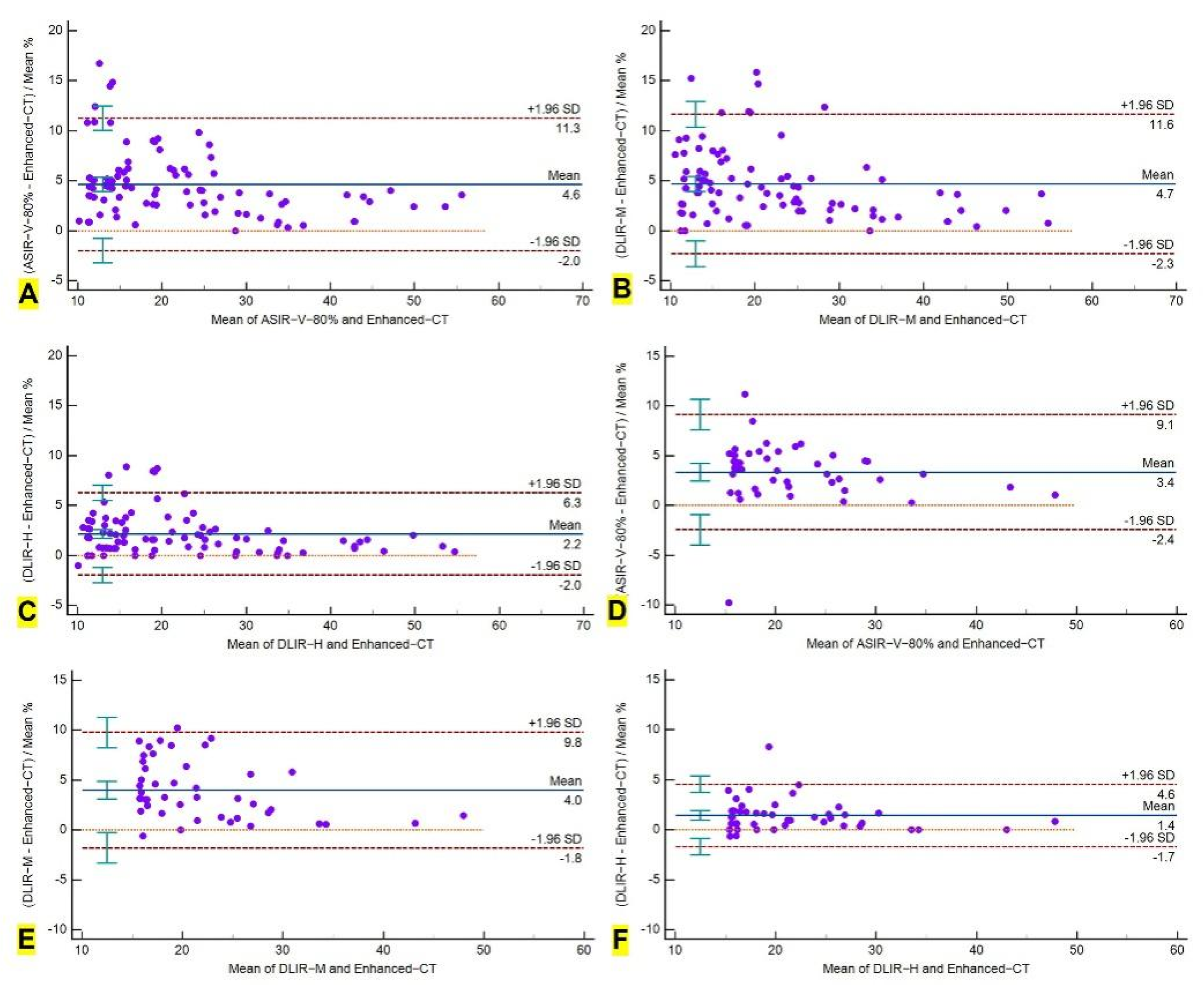 Cancers 14 05016 g003