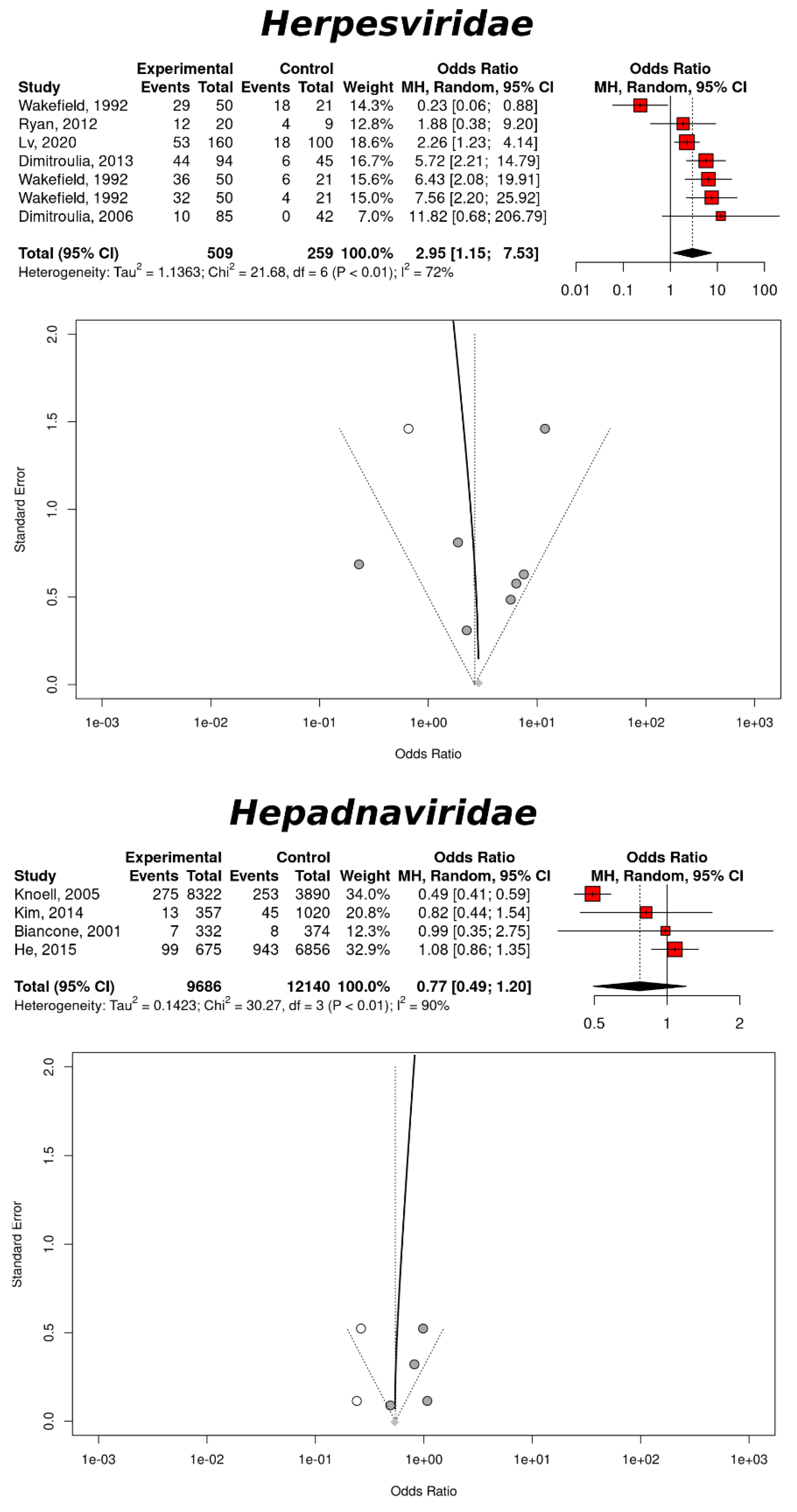 Cancers 14 05085 g004