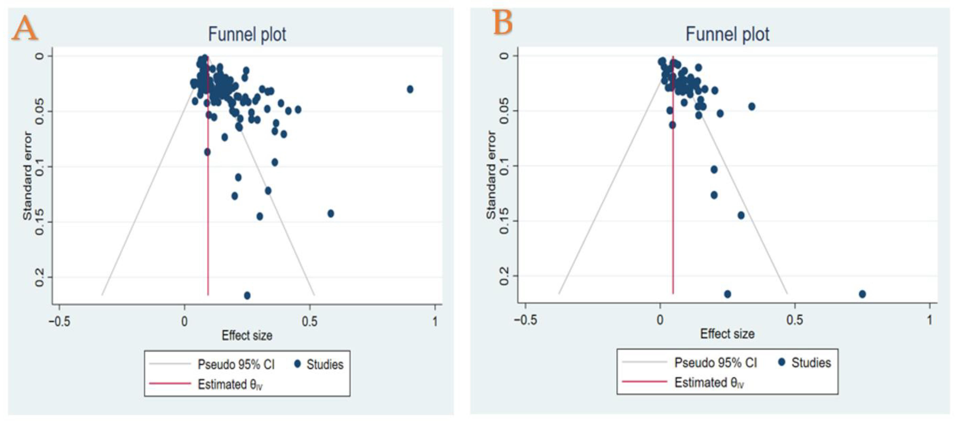Cancers 14 05114 g004