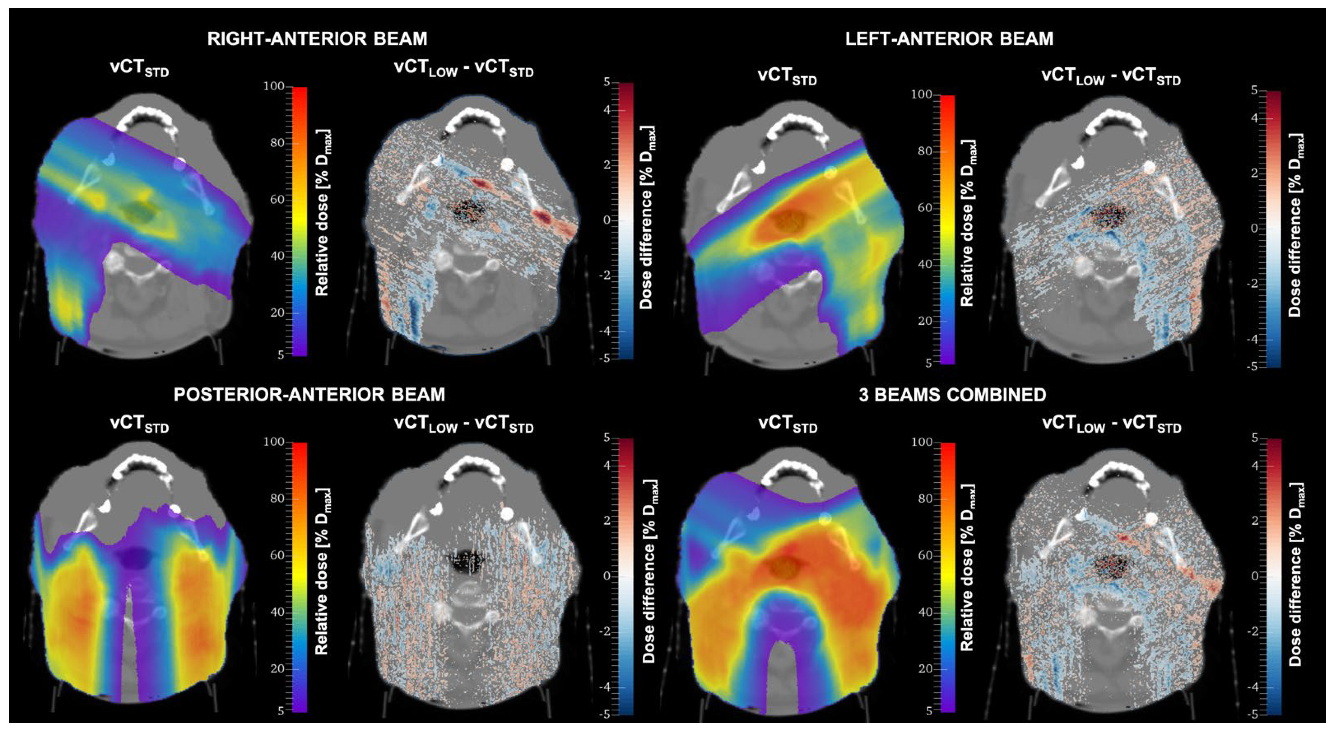 Cancers 14 05155 g010 Cancers 14 05155 g010