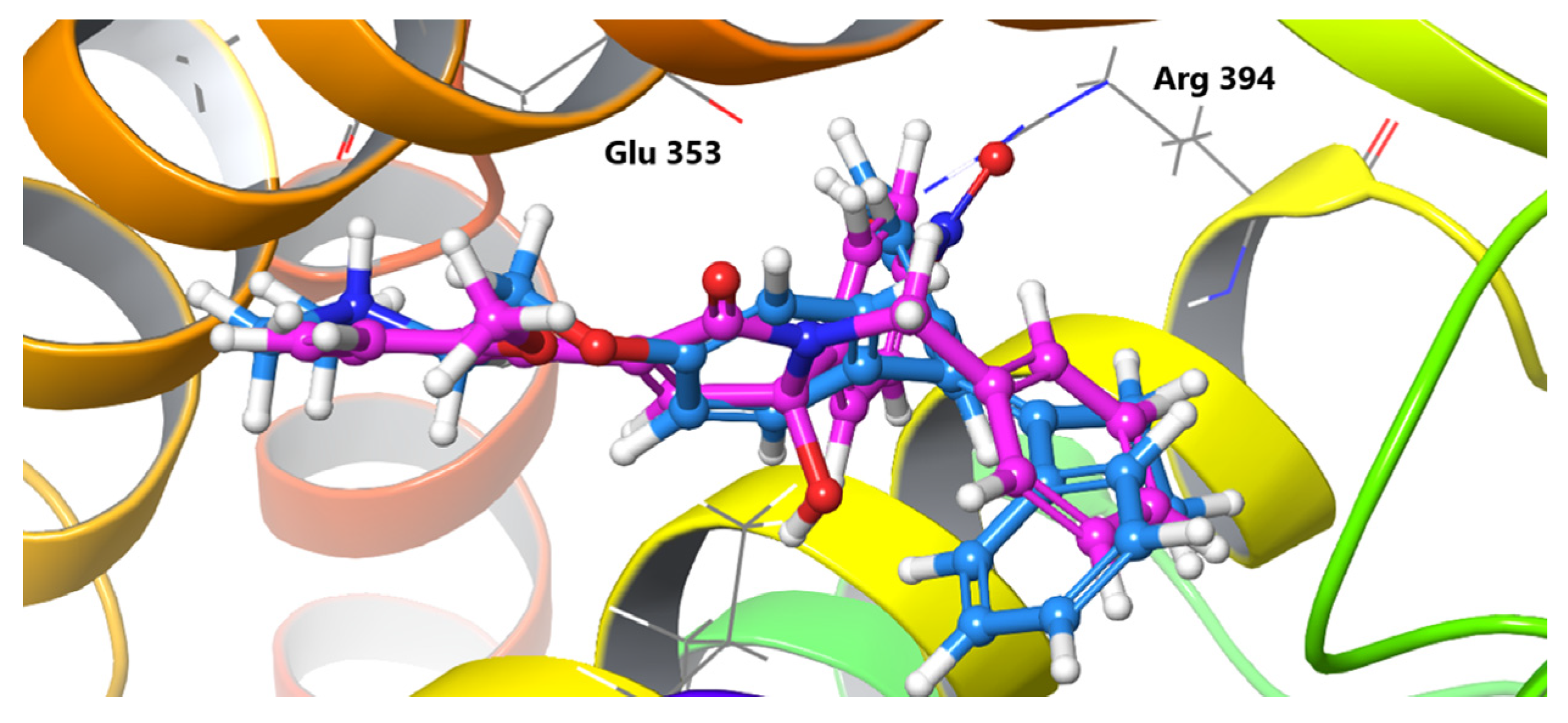 Cancers 14 05174 g001