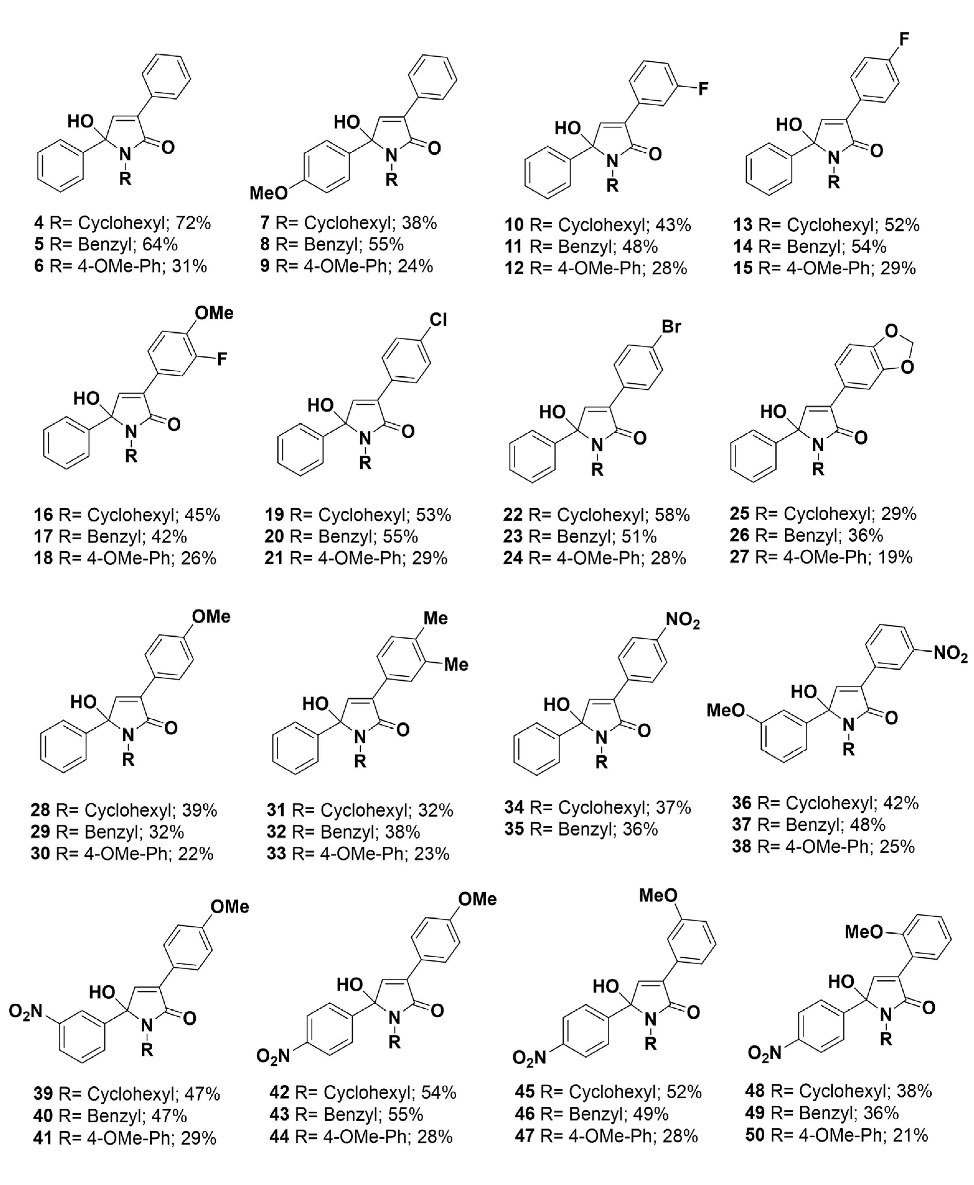Cancers 14 05174 g002