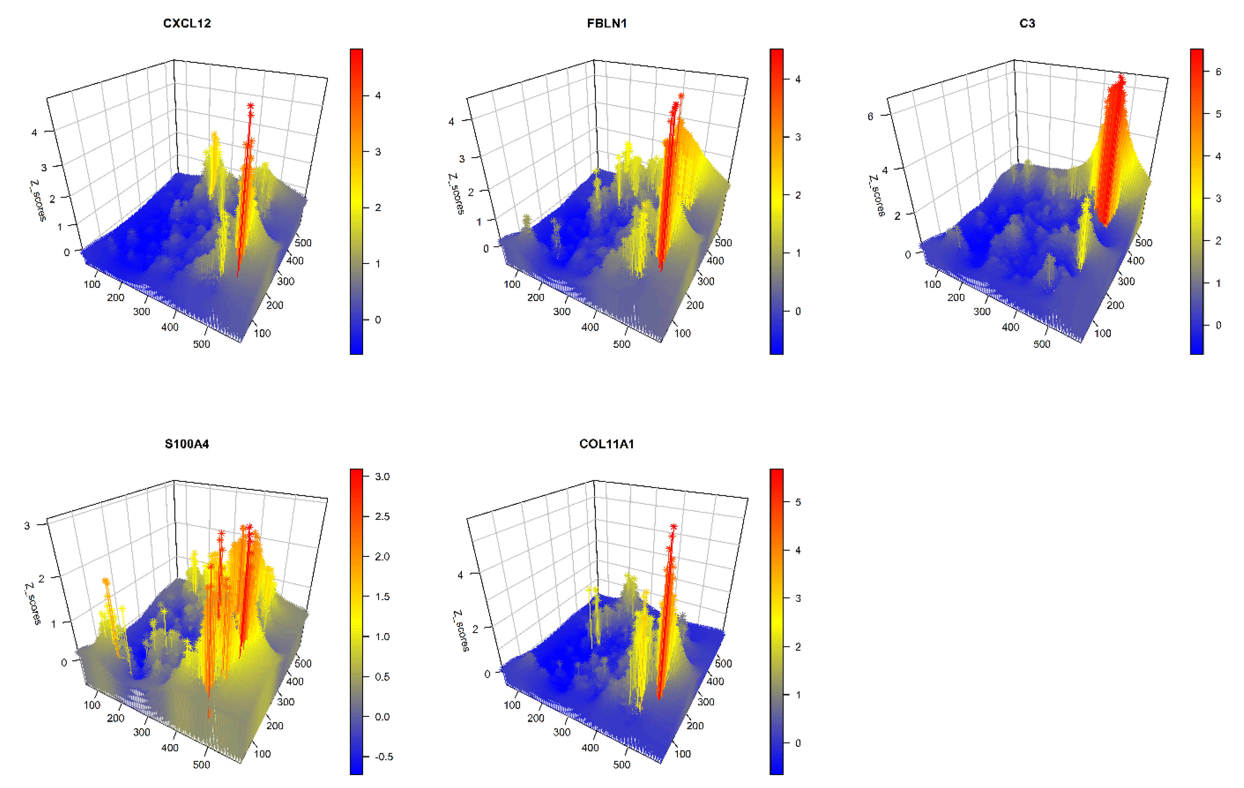 Cancers 14 05235 g003 Cancers 14 05235 g003