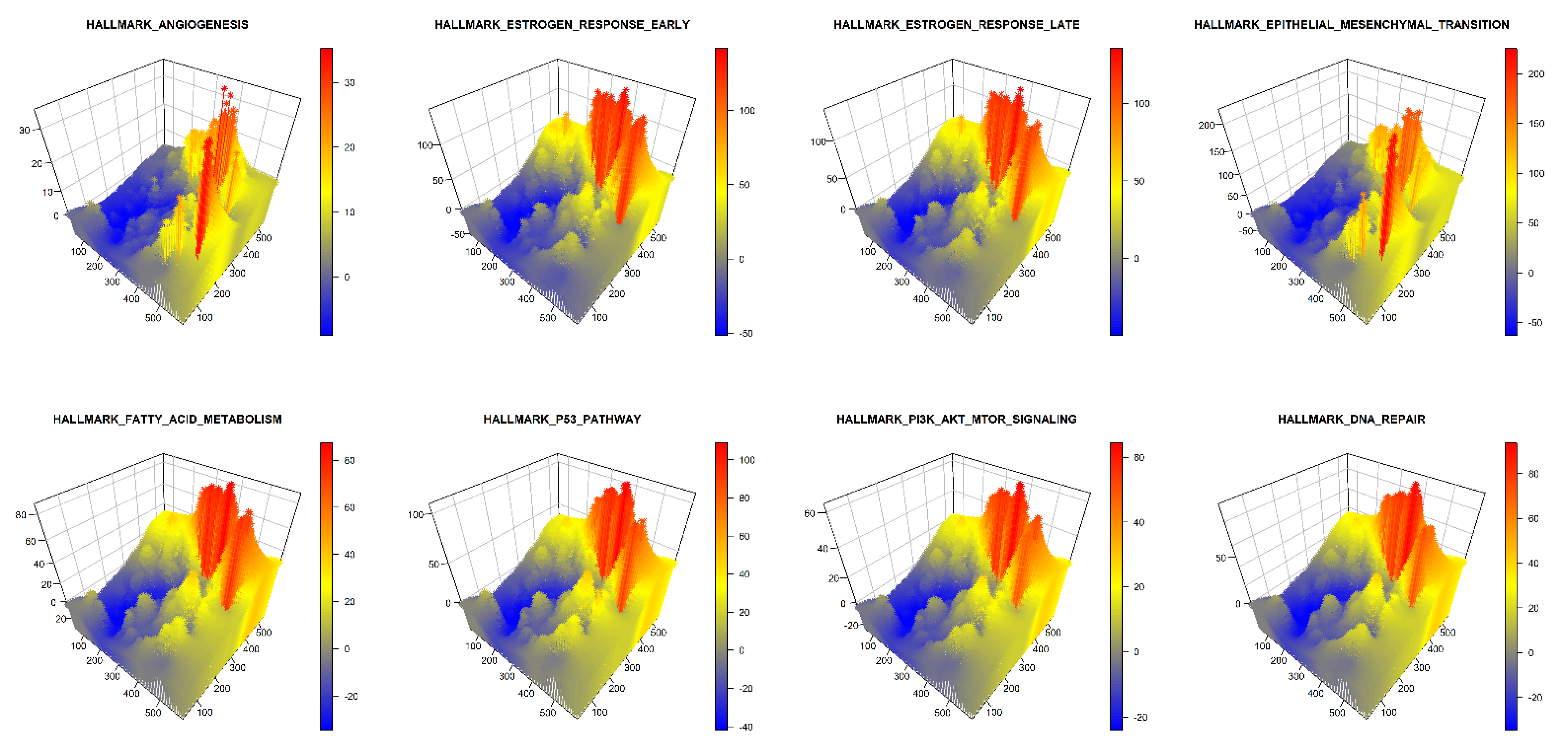 Cancers 14 05235 g004 Cancers 14 05235 g004
