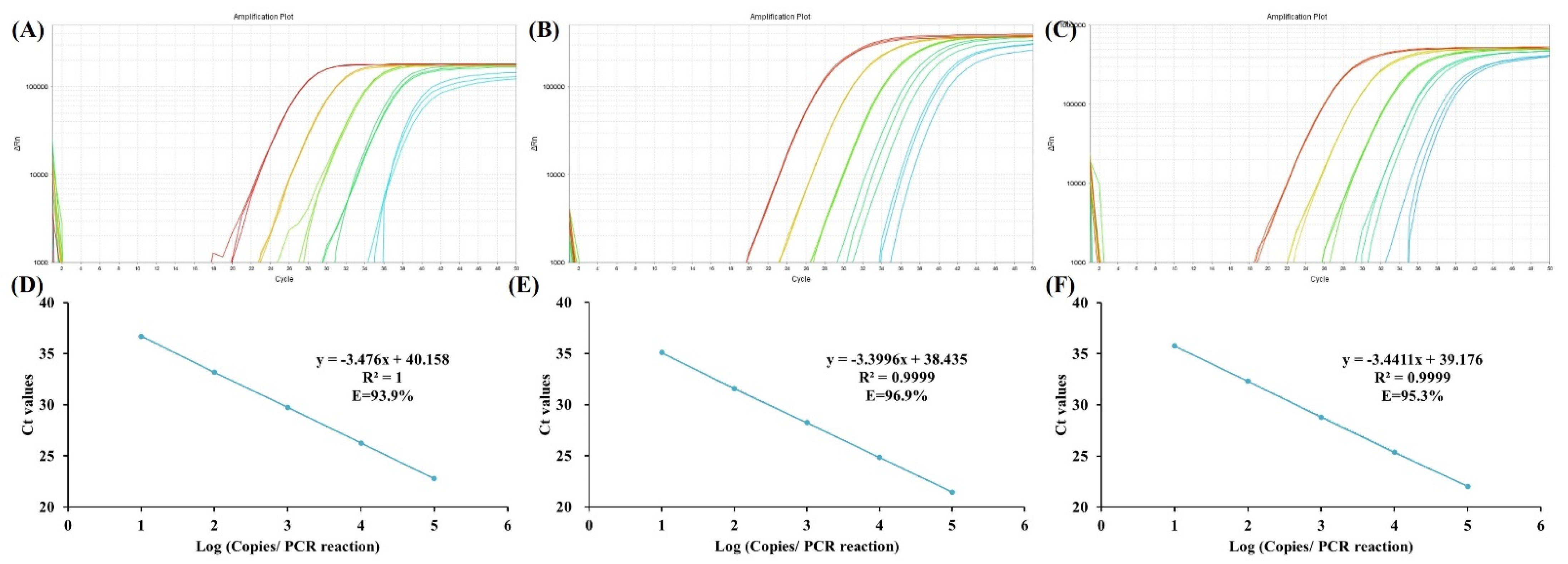 Cancers 14 05282 g001