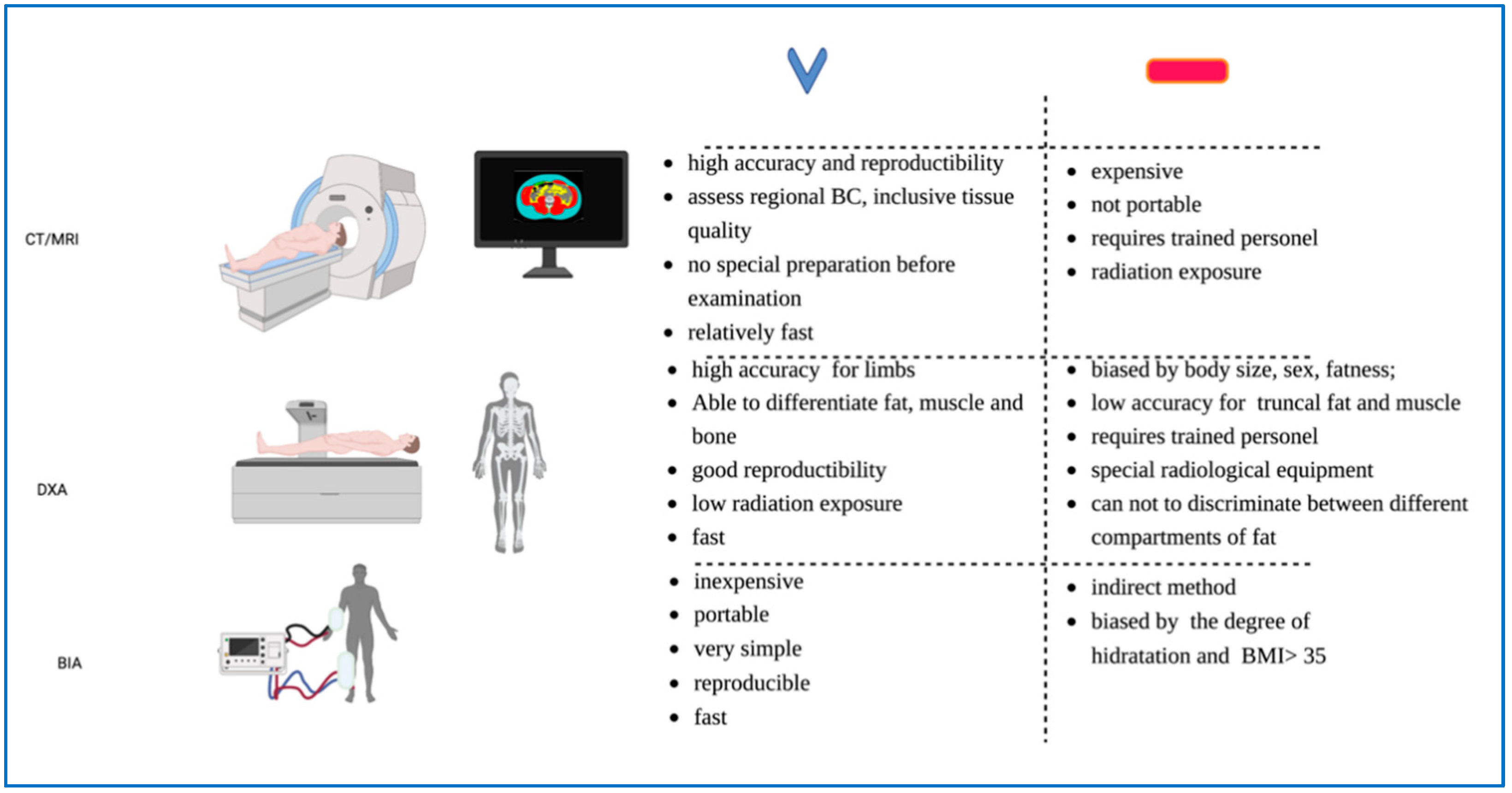 Cancers 14 05290 g001