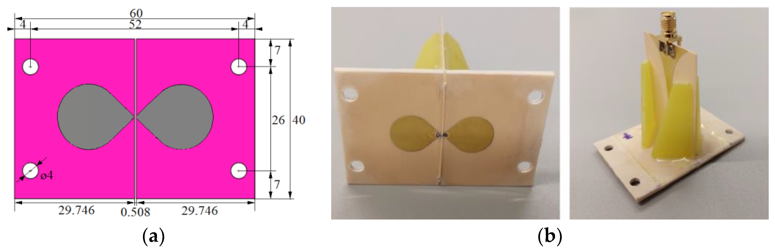 Cancers 14 05296 g007