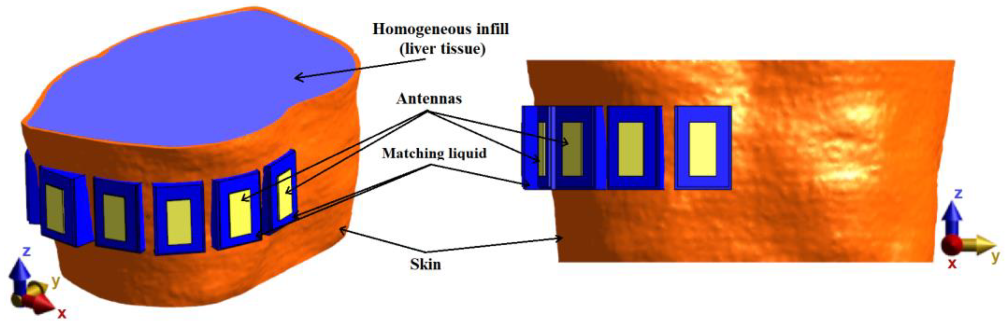 Cancers 14 05296 g008