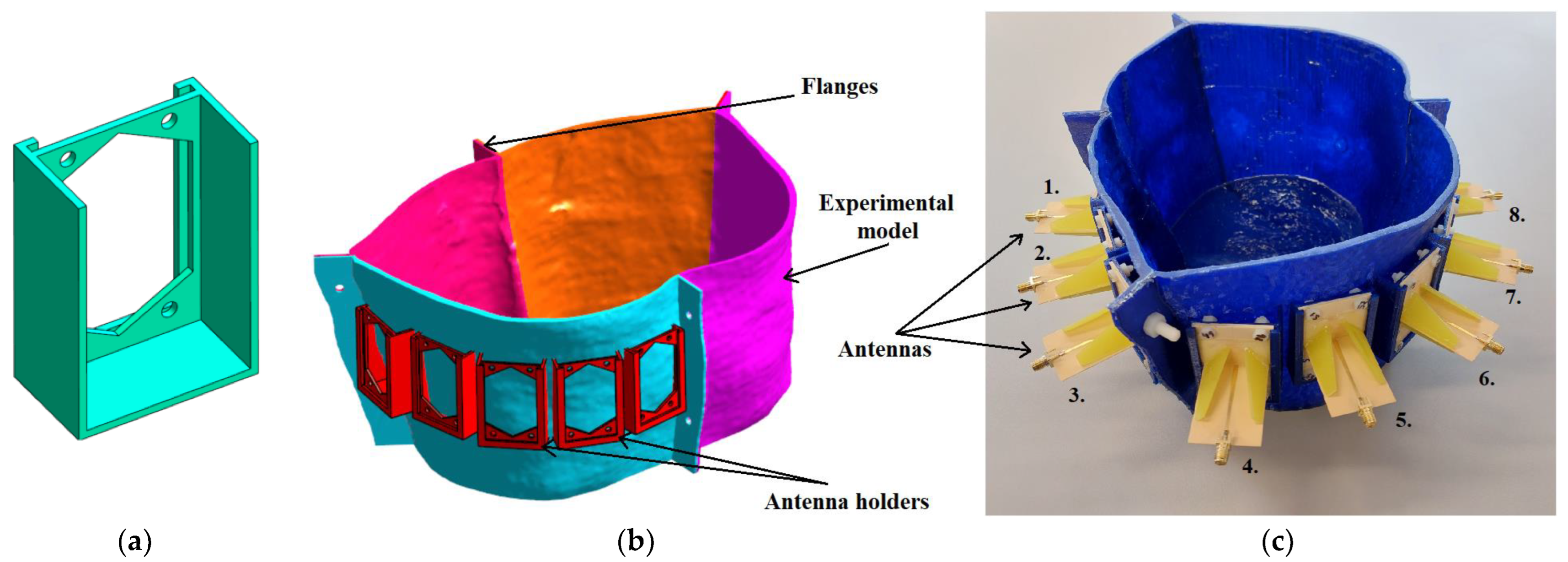Cancers 14 05296 g010