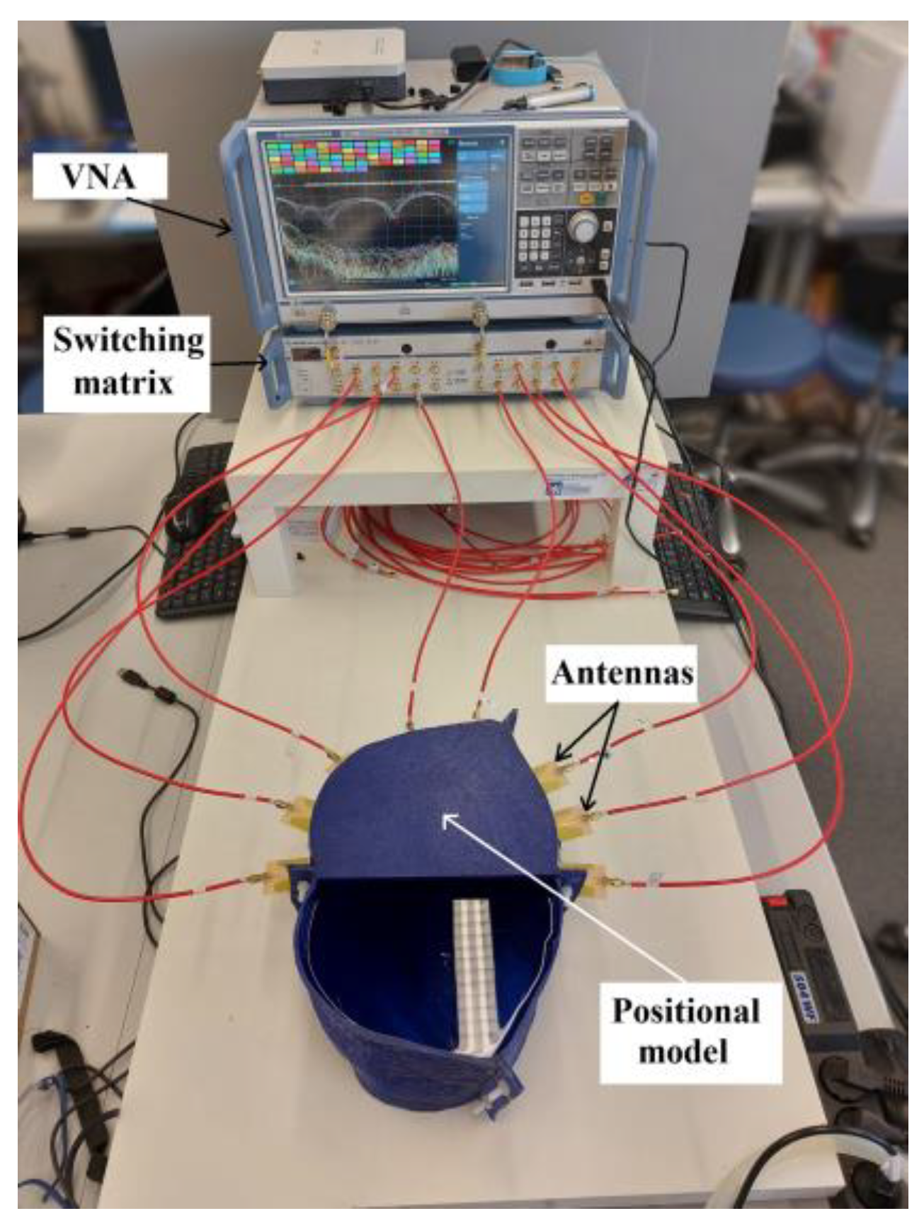 Cancers 14 05296 g012