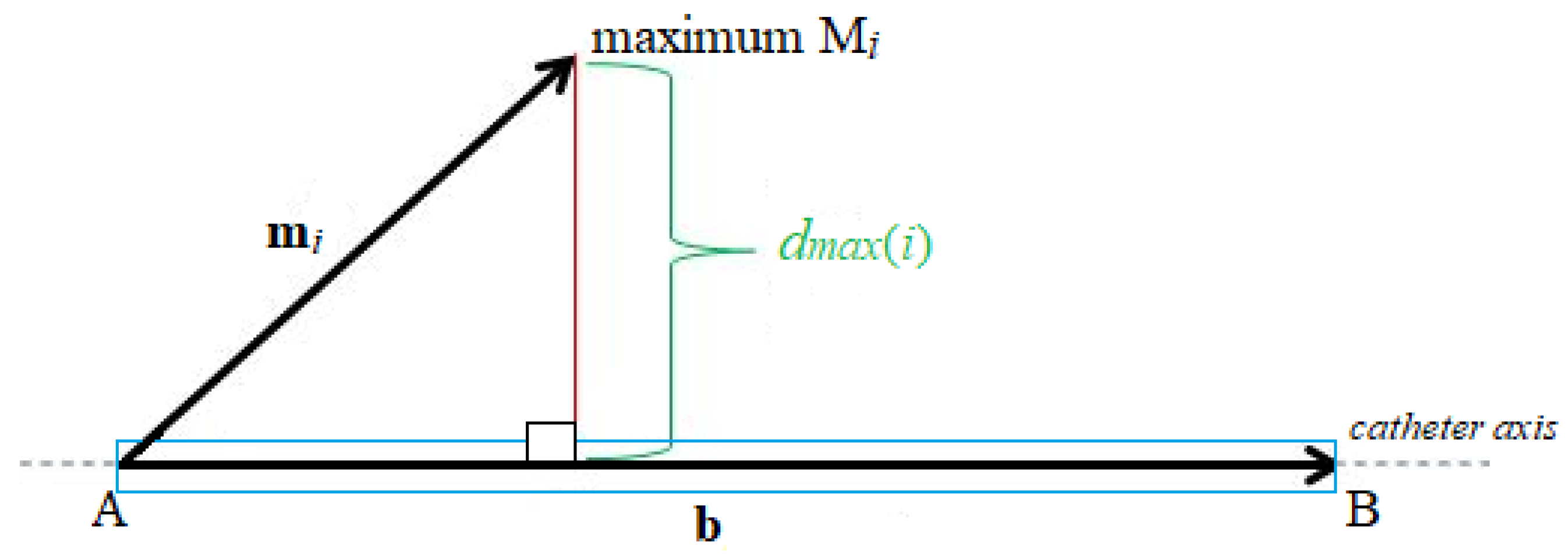 Cancers 14 05296 g013