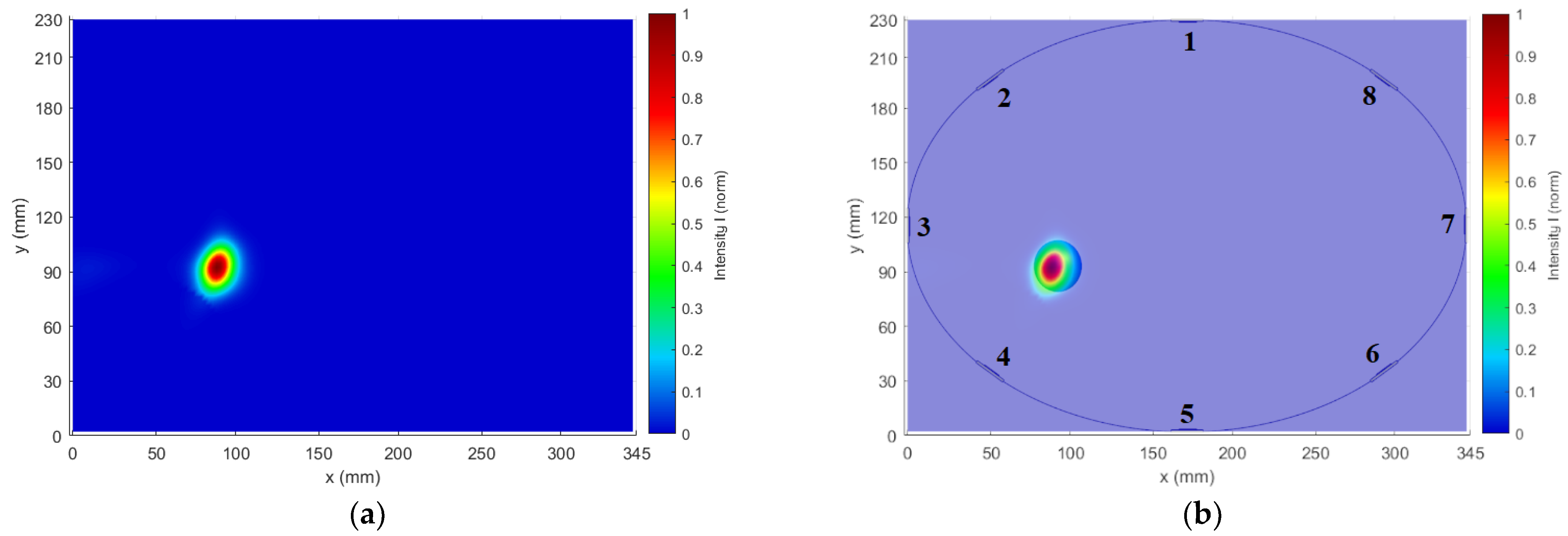 Cancers 14 05296 g015