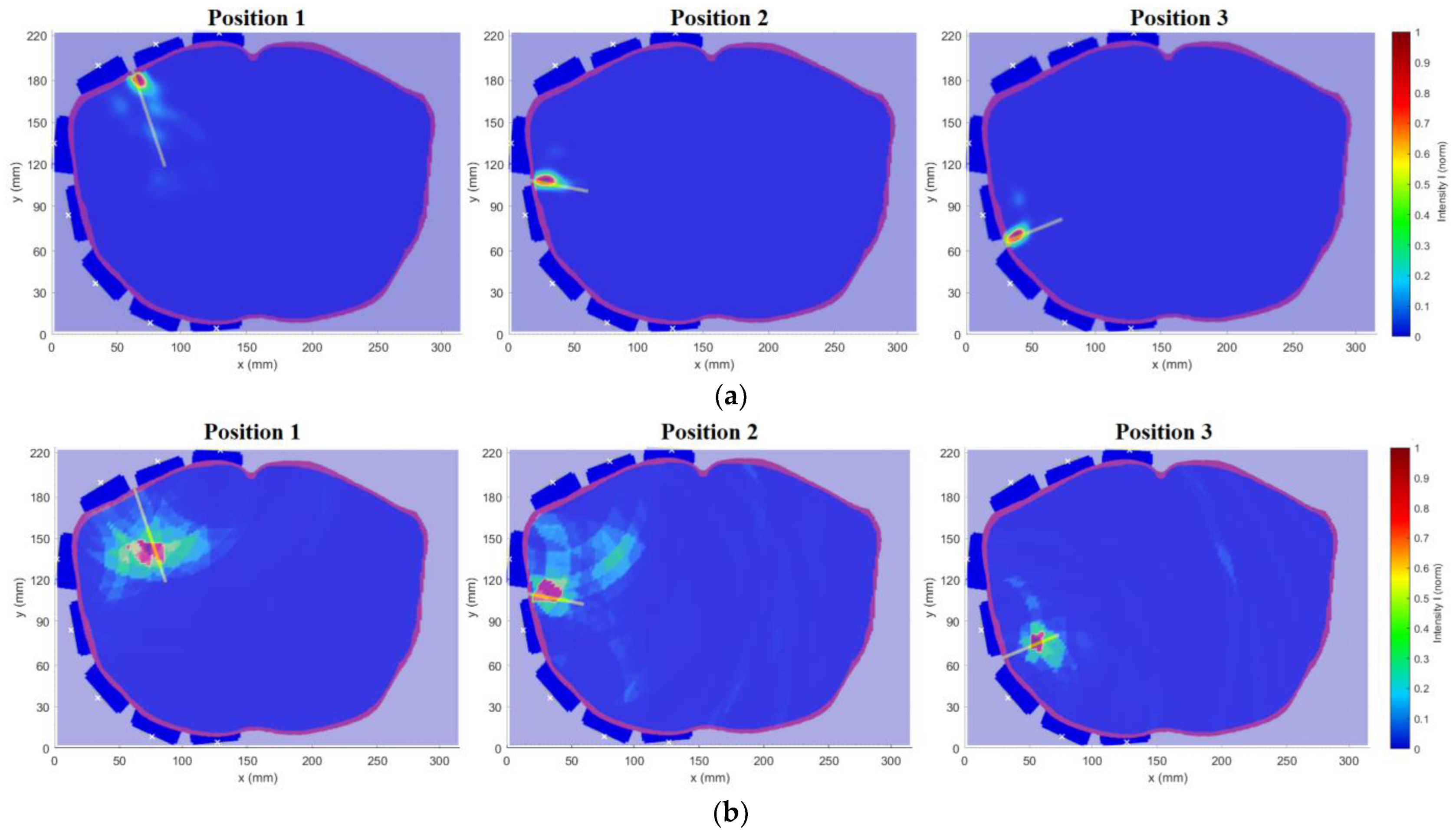 Cancers 14 05296 g021
