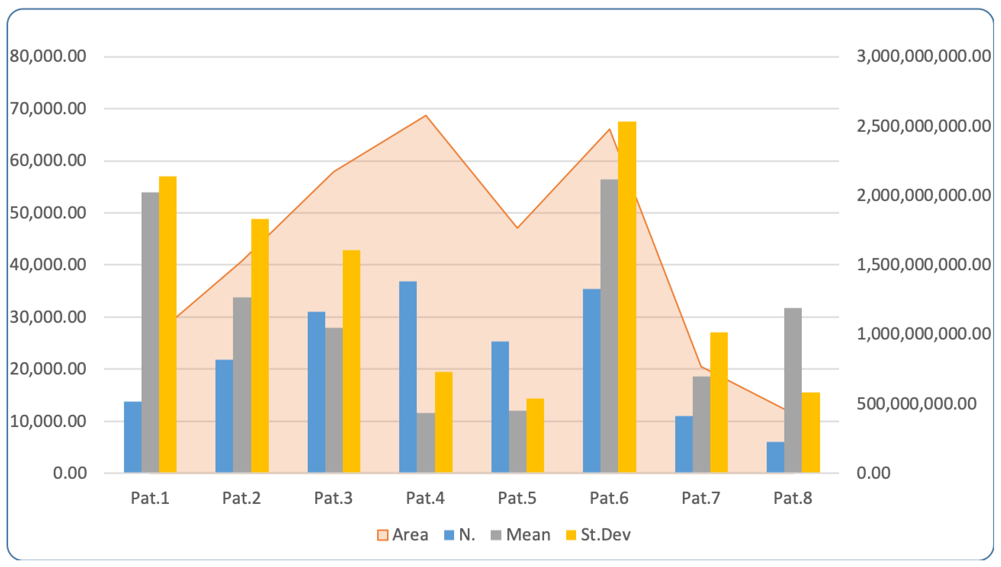 Cancers 14 05335 g003 Cancers 14 05335 g003