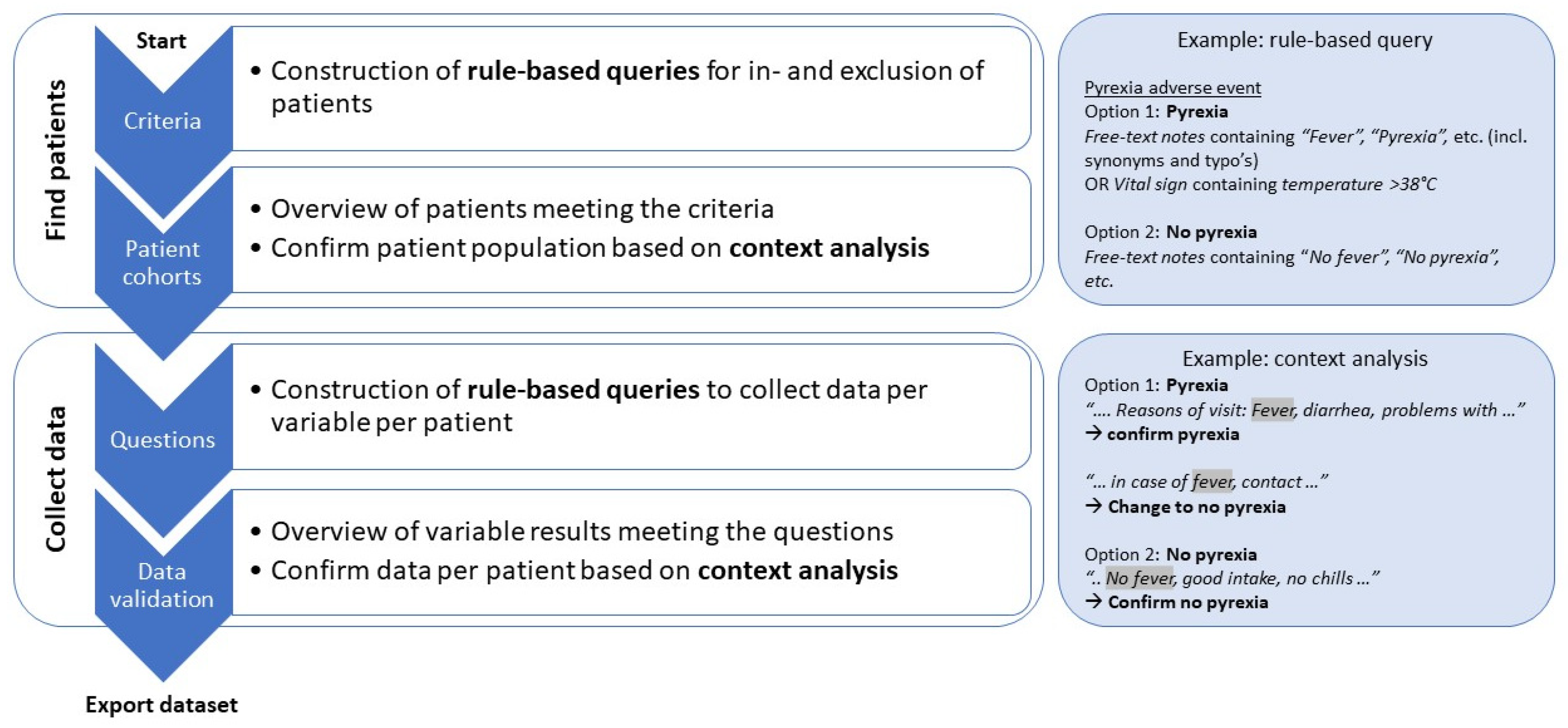 Cancers 14 05426 g001 Cancers 14 05426 g001