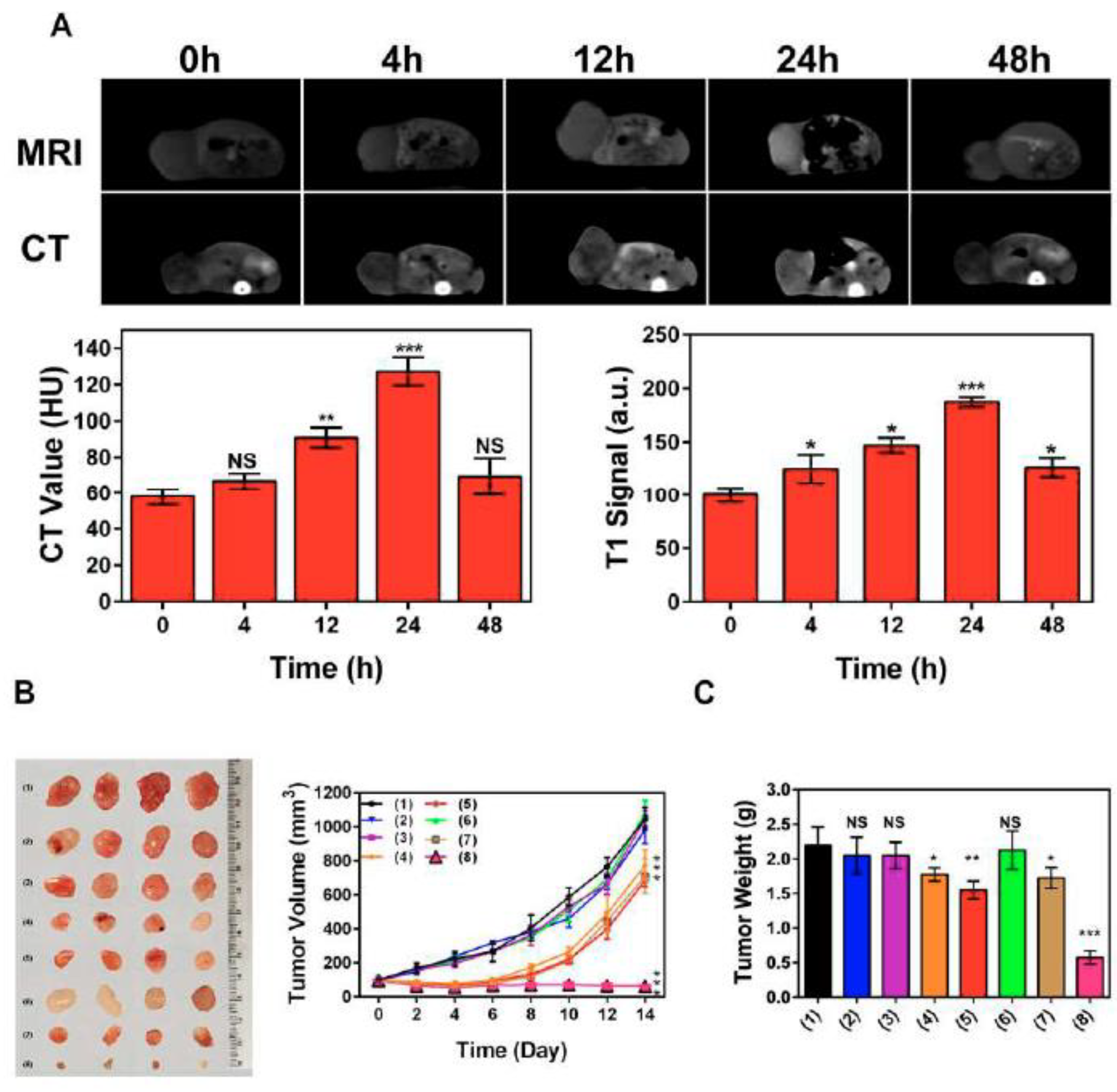 Cancers 14 05435 g009 Cancers 14 05435 g009
