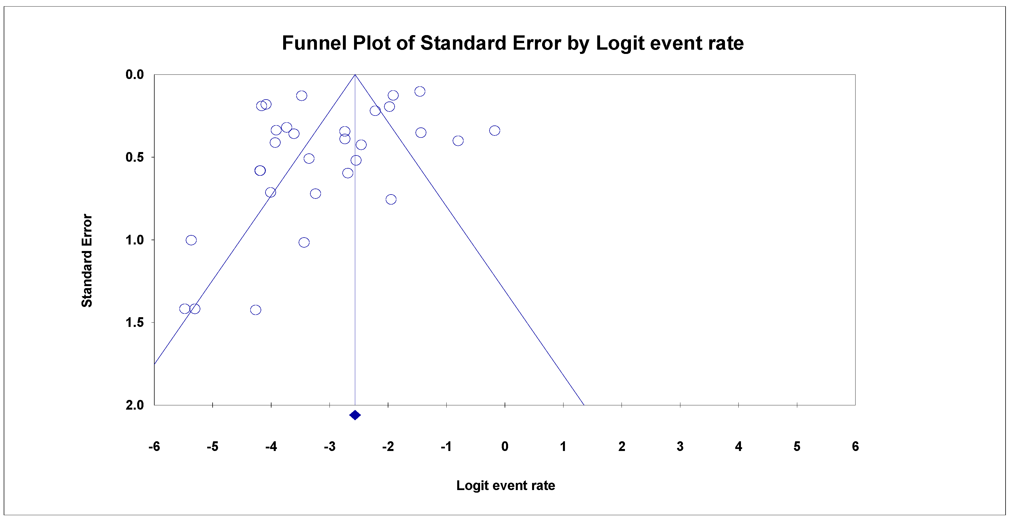 Cancers 14 05480 g005 Cancers 14 05480 g005