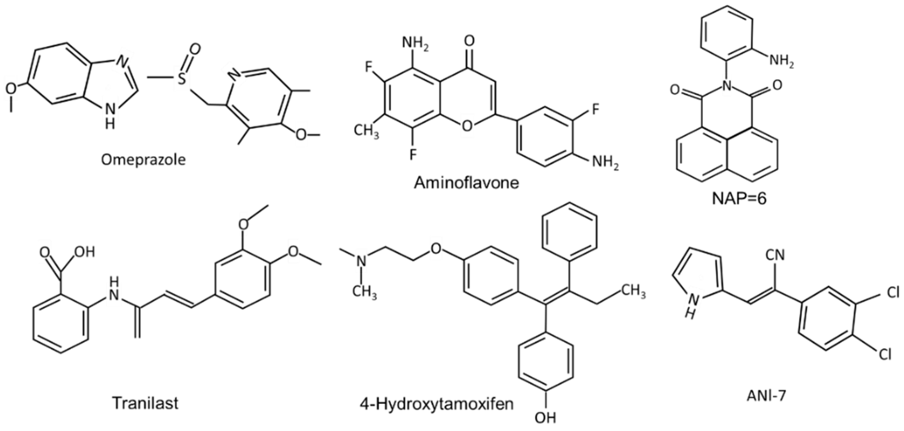 Cancers 14 05574 g002 Cancers 14 05574 g002