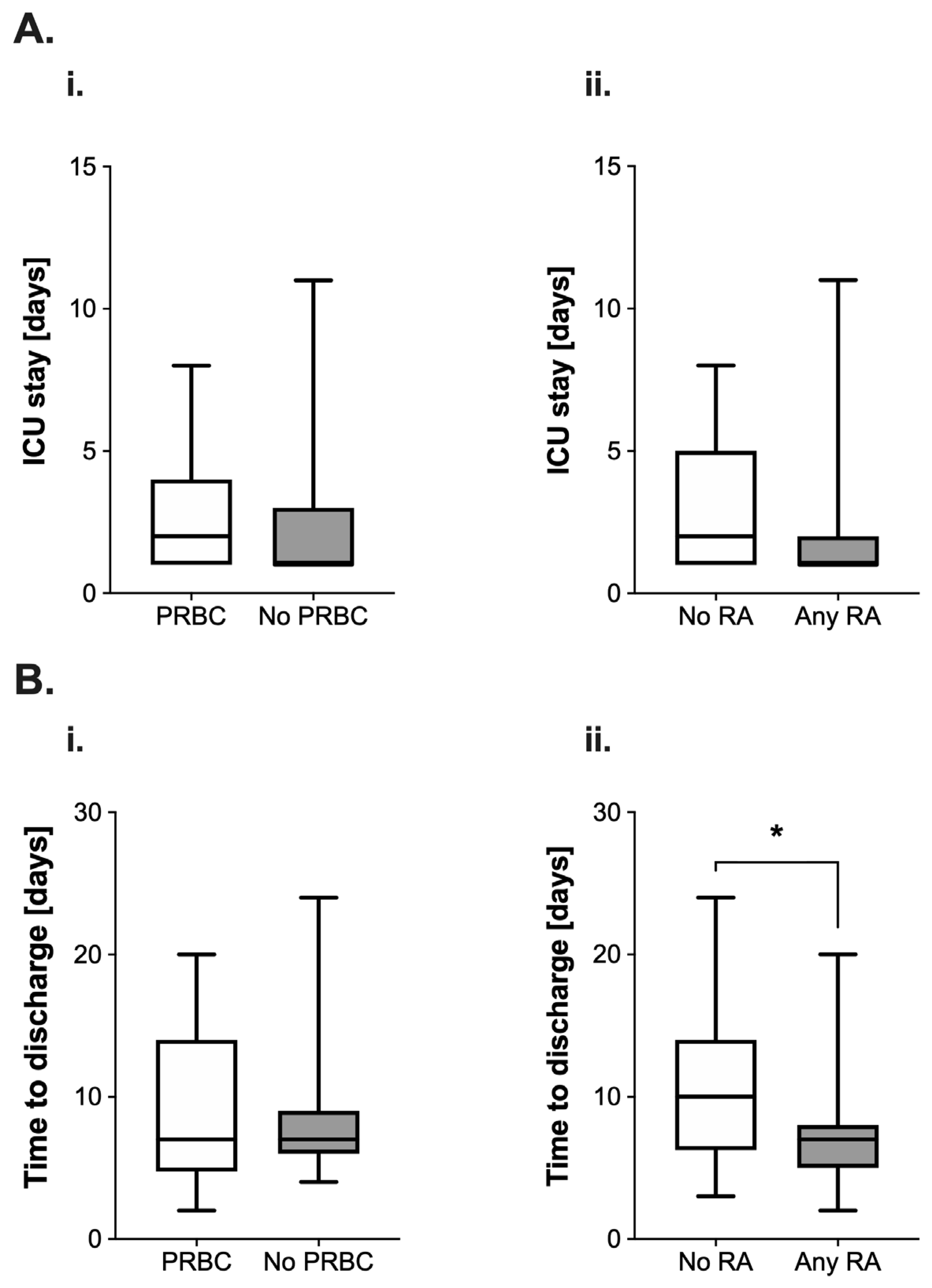 Cancers 14 05585 g003 Cancers 14 05585 g003