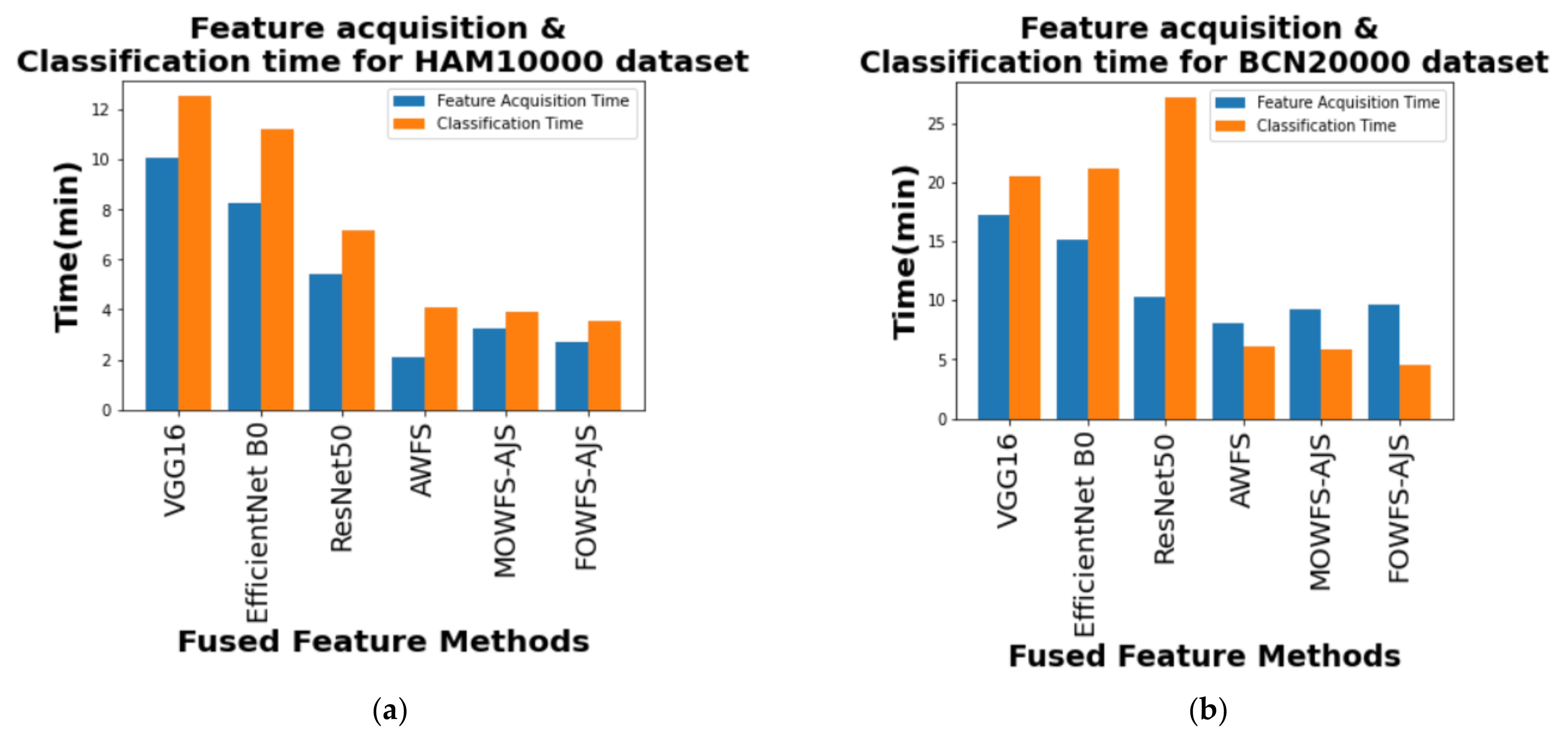 Cancers 14 05716 g014