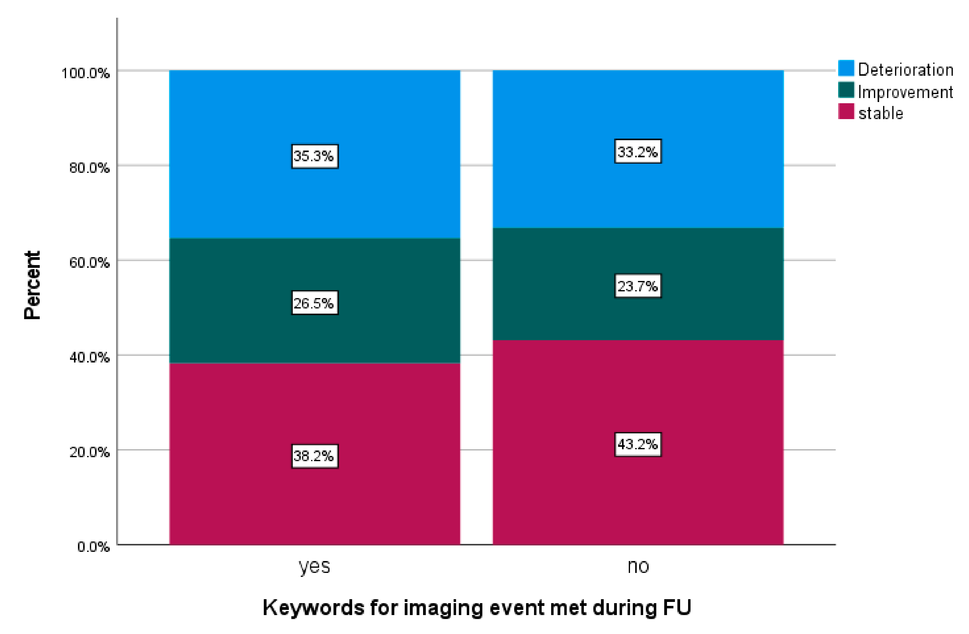 Cancers 14 05863 g008 Cancers 14 05863 g008