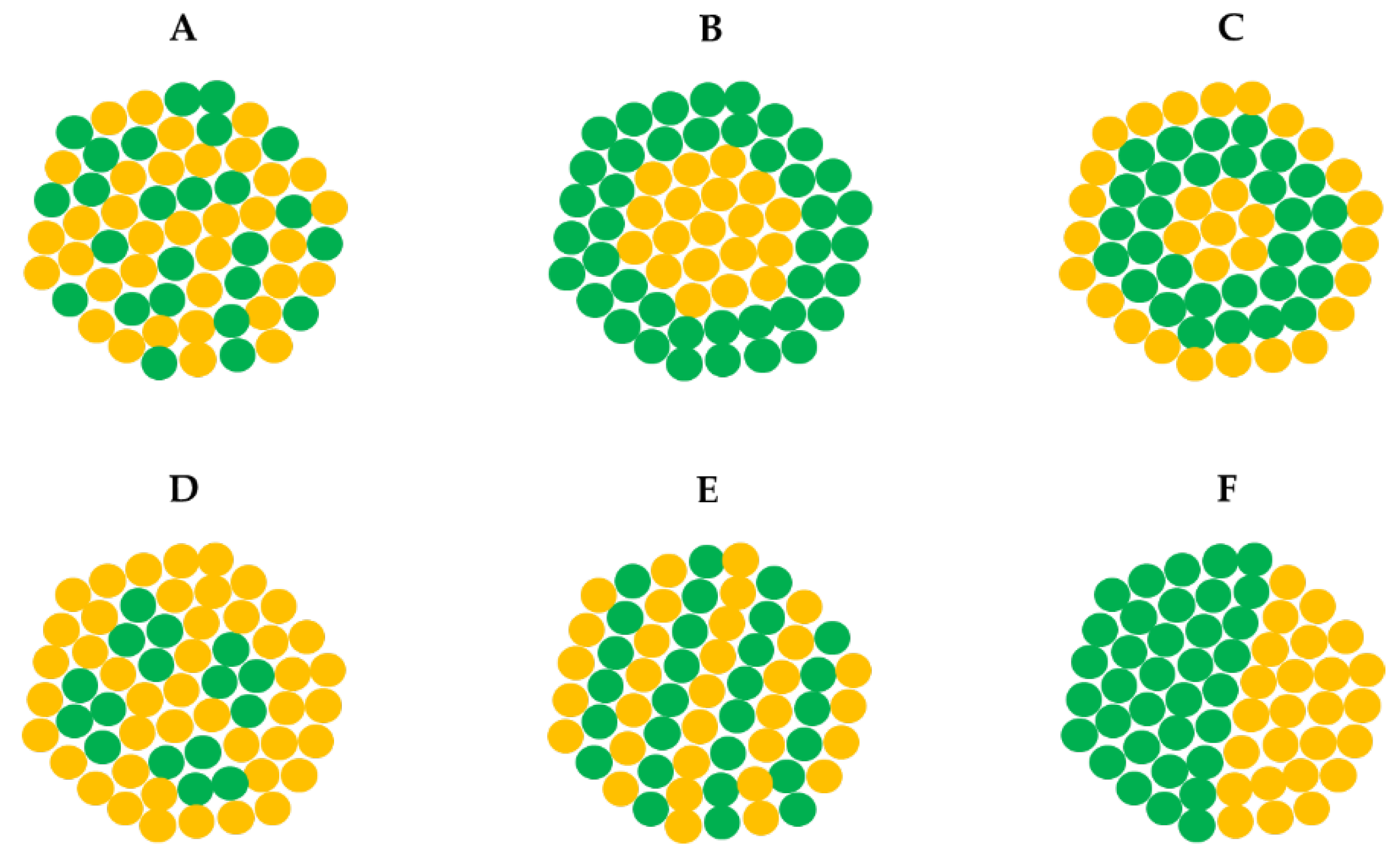 Cancers 14 05899 g001 Cancers 14 05899 g001